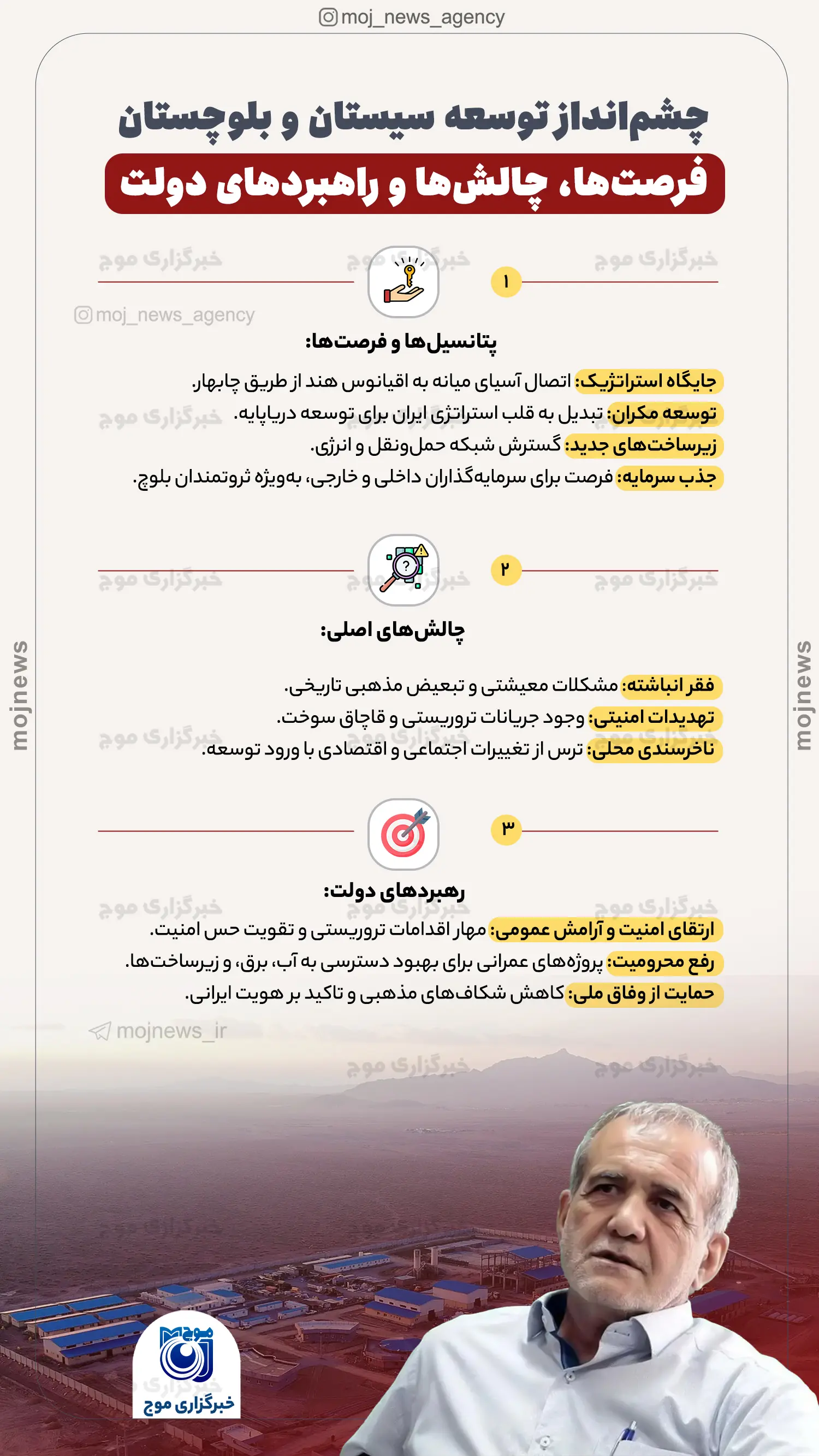 چشم‌انداز_توسعه_سیستان_و_بلوچستان_فرصت‌ها،_چالش‌ها_و_راهبردهای_دولت (2)