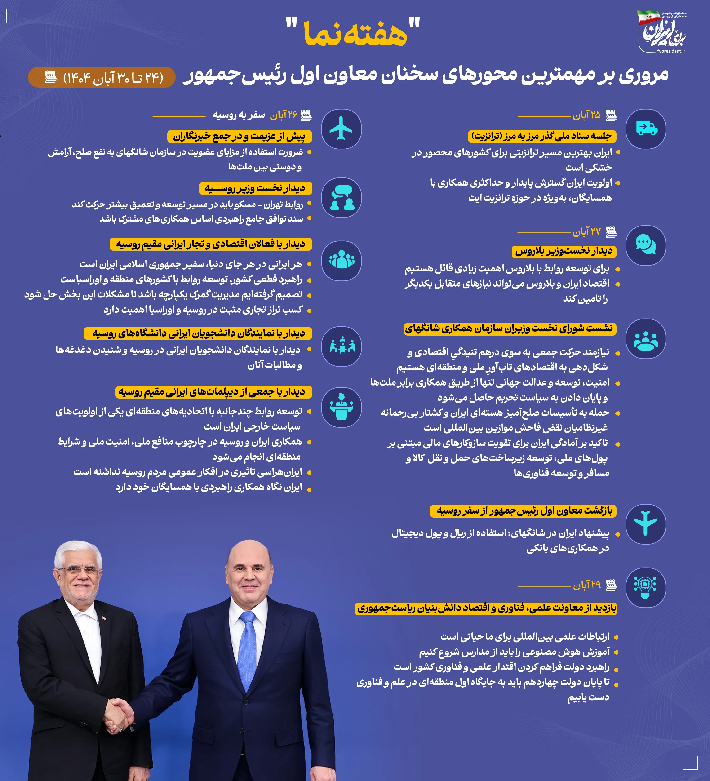 بخشی_از_فعالیت‌های_معاون_اول_رئیس‌جمهور_24_تا_30_آبان_copy2457