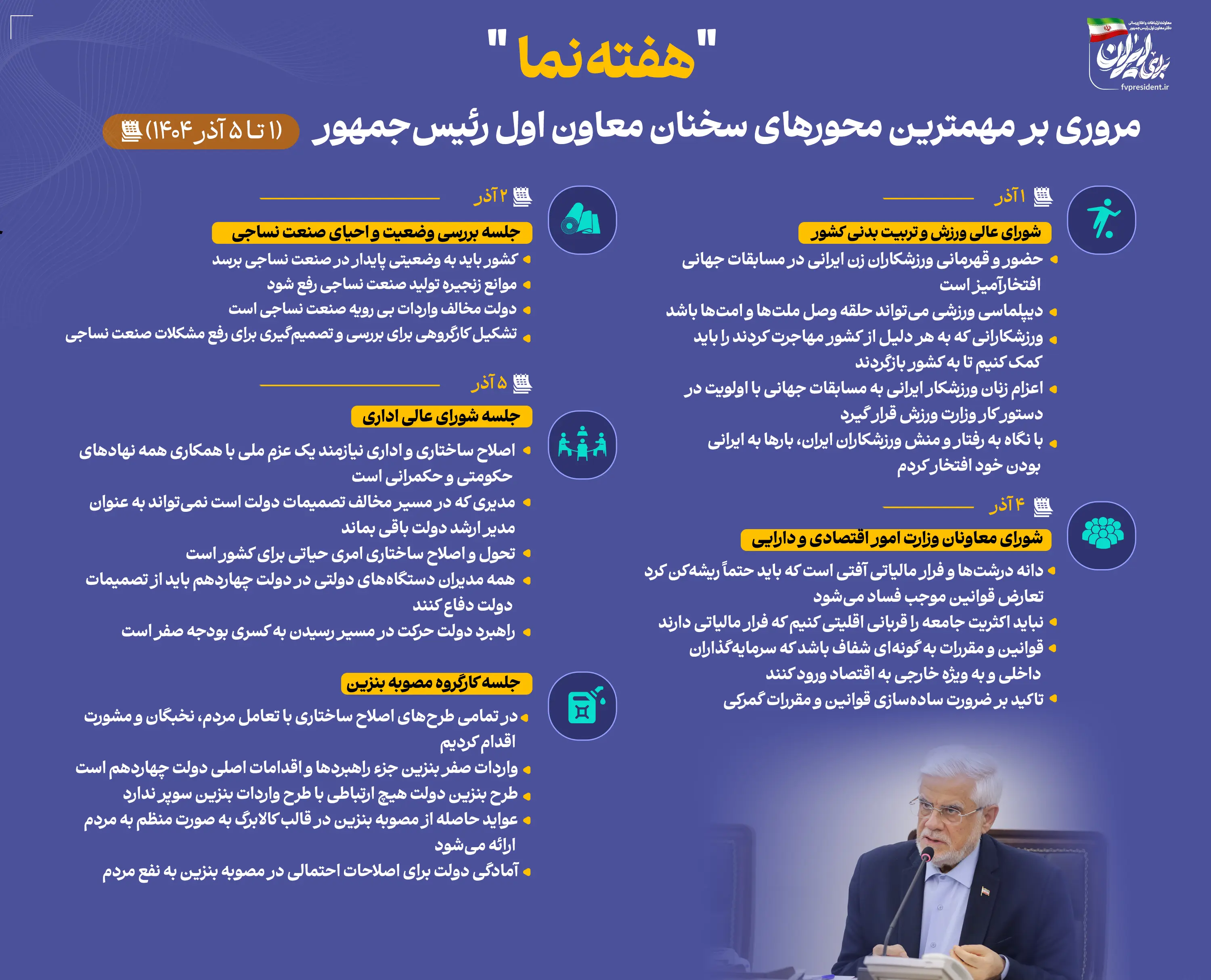 بخشی_از_فعالیت‌های_معاون_اول_رئیس‌جمهور_1_تا_7_آذز_copy