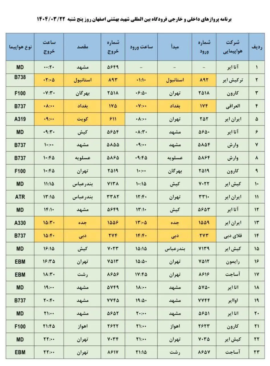 برنامه پرواز فرودگاه اصفهان