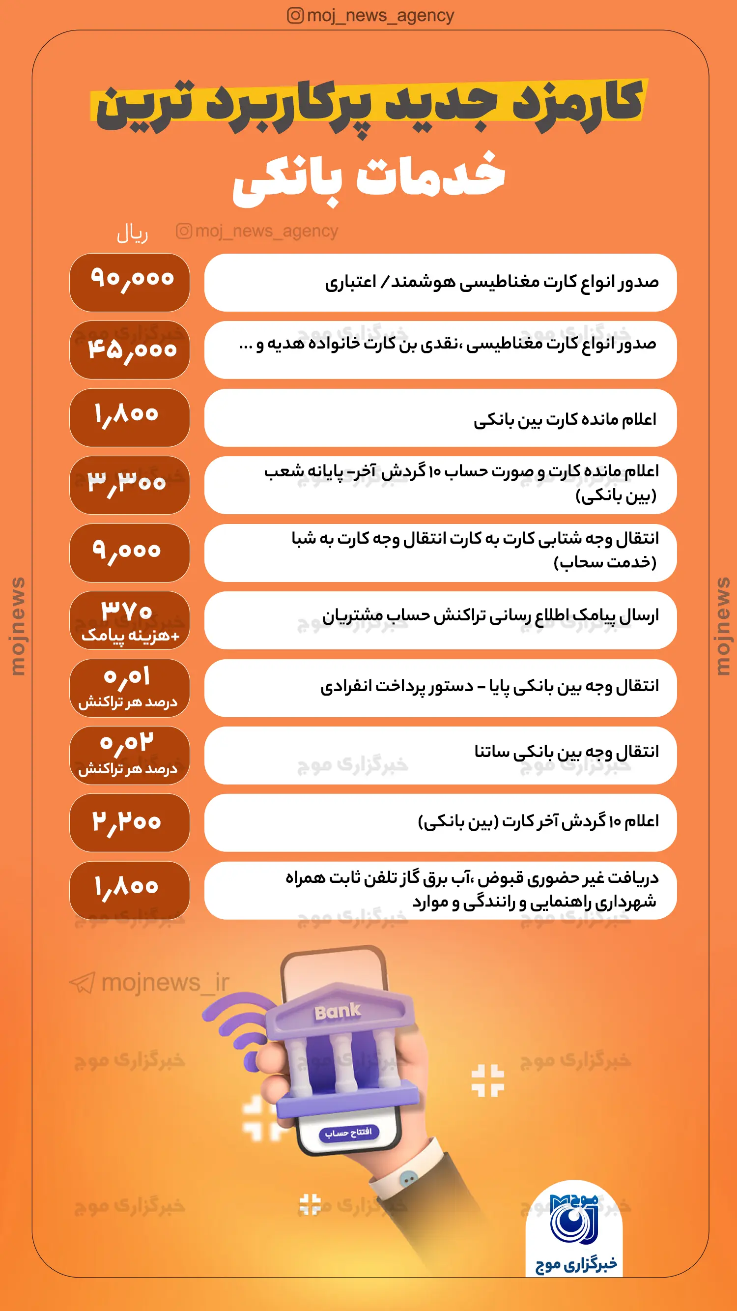 کارمزد جدید خدمات بانکی موج