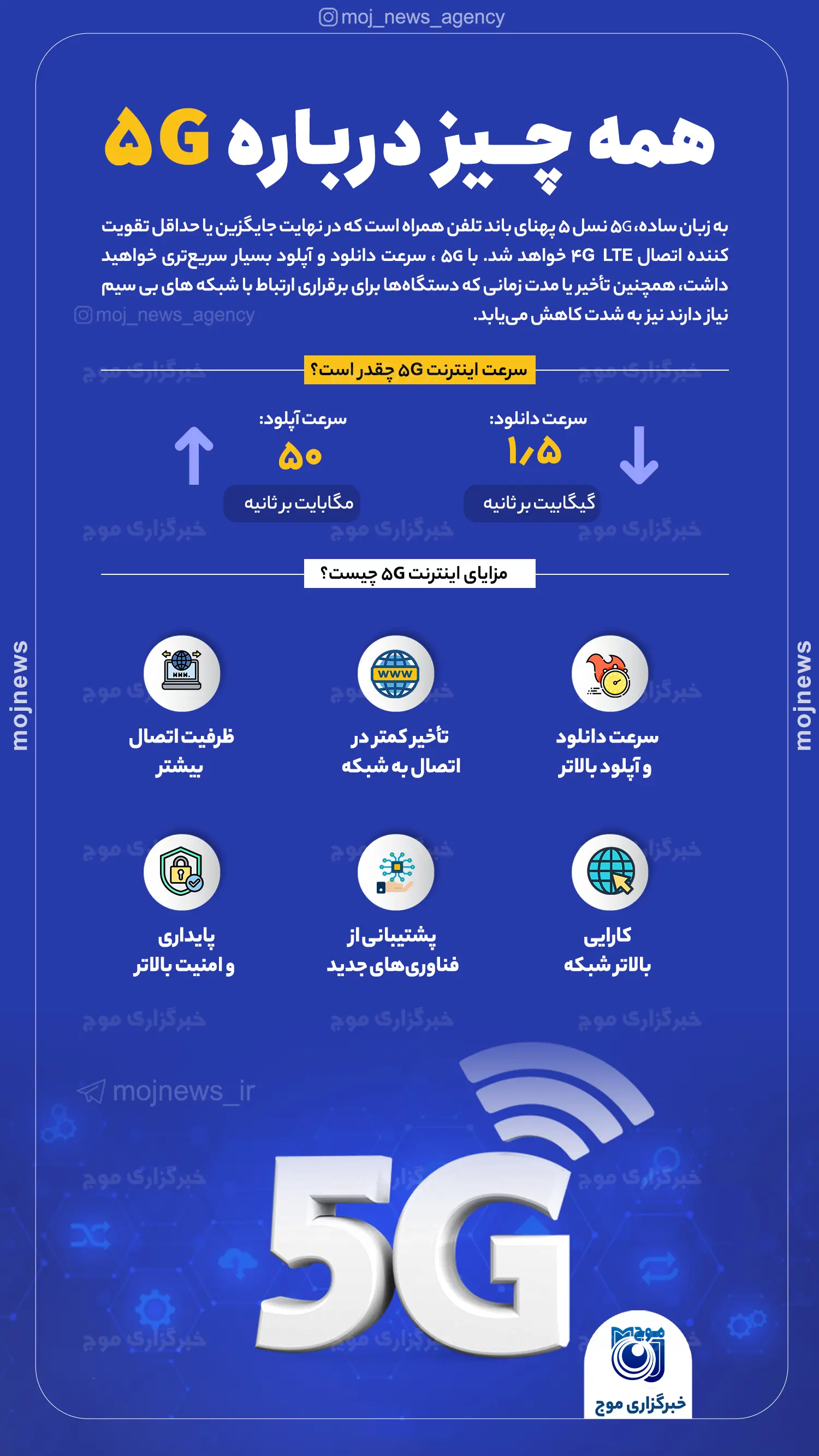 همه چیز درباره 5G موج