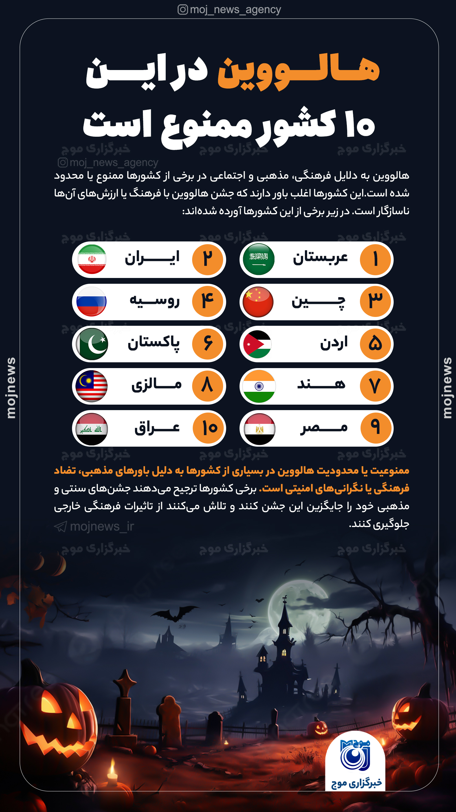 هالووین در این ۱۰ کشور ممنوع است موج