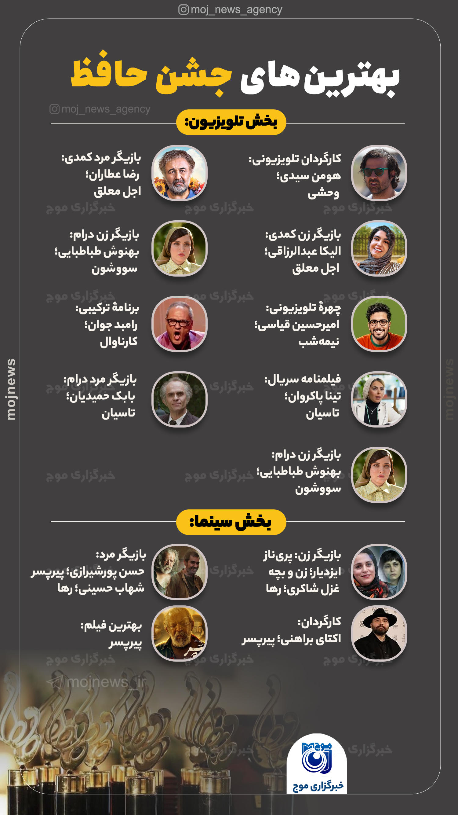 بهترین‌های جشن حافظ مشخص شدند copy