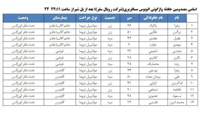 تصادف اصفهان