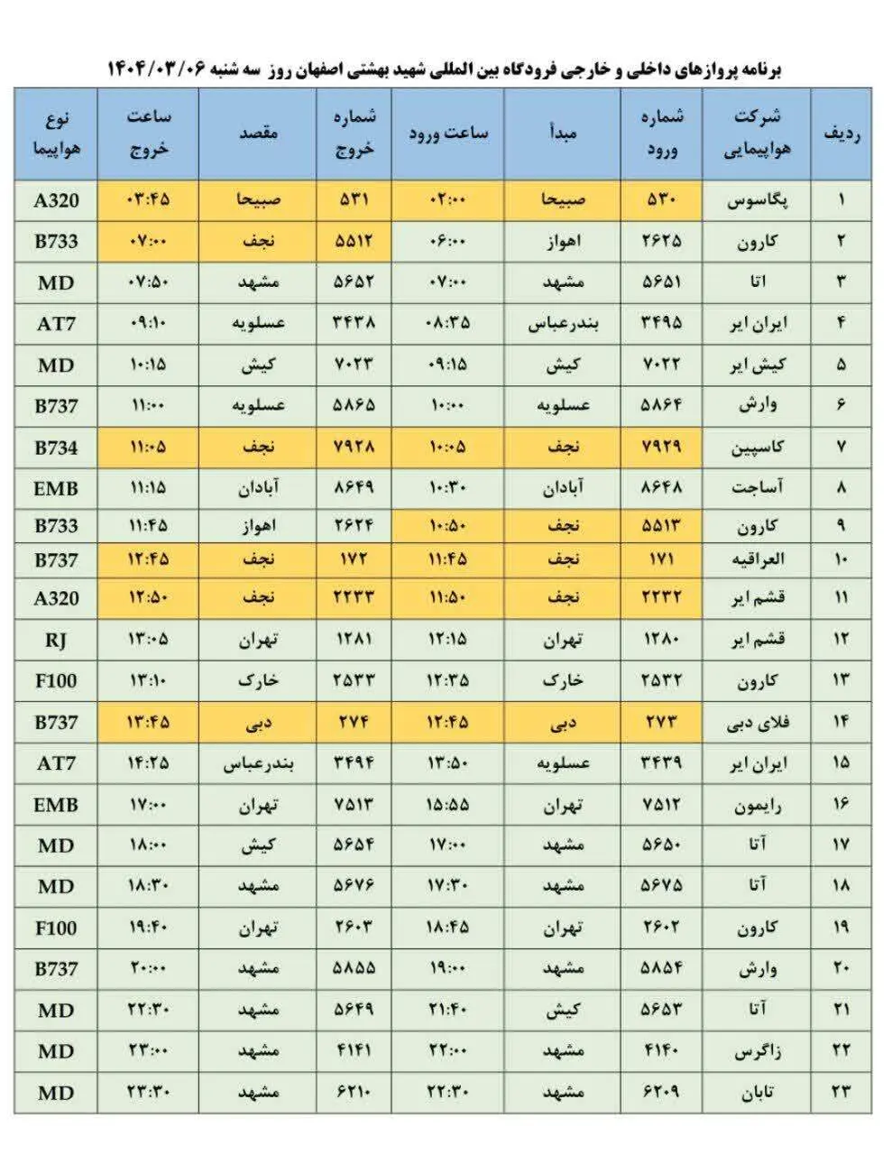 برنامه پرواز فرودگاه اصفهان