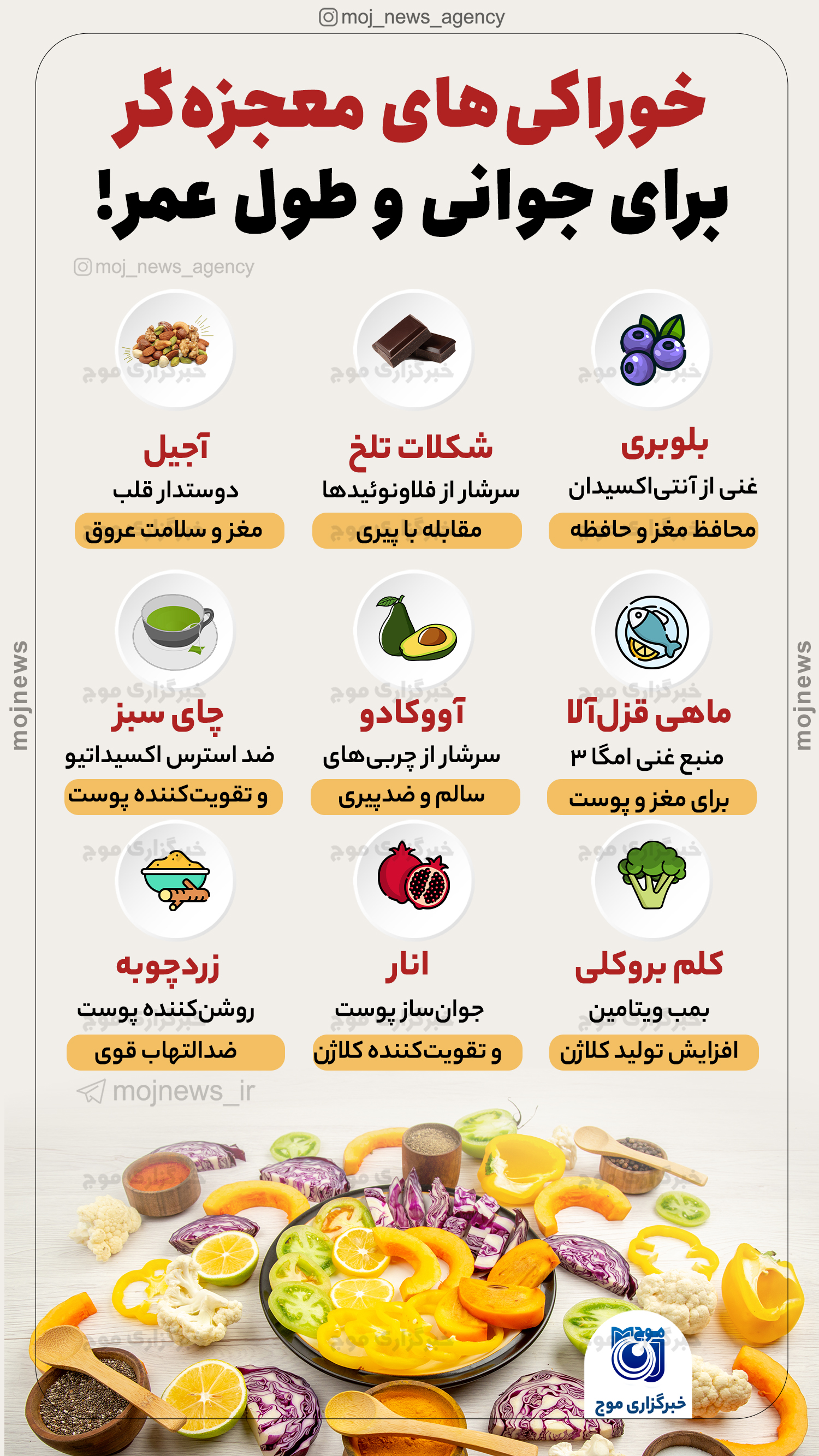 خوراکی‌های معجزه‌گر برای جوانی و طول عمر! copy