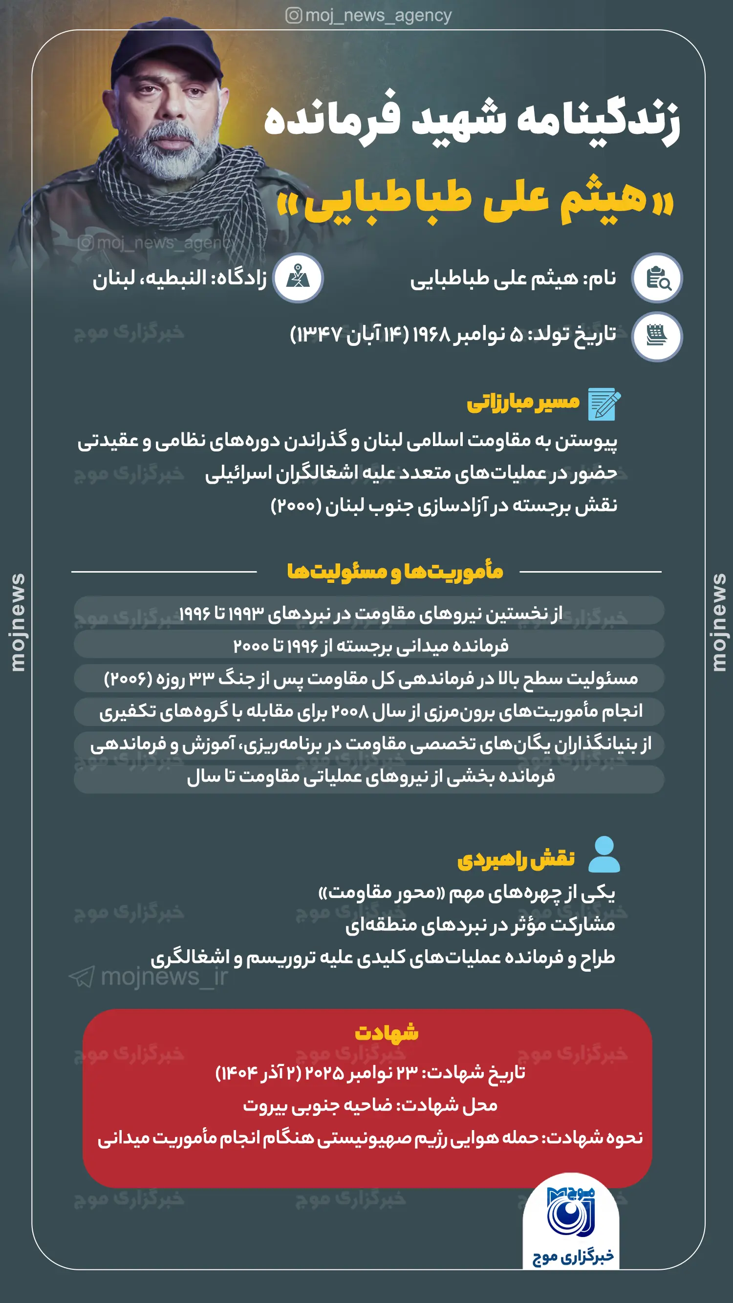 زندگینامه شهید فرمانده «هیثم علی طباطبایی» copy258