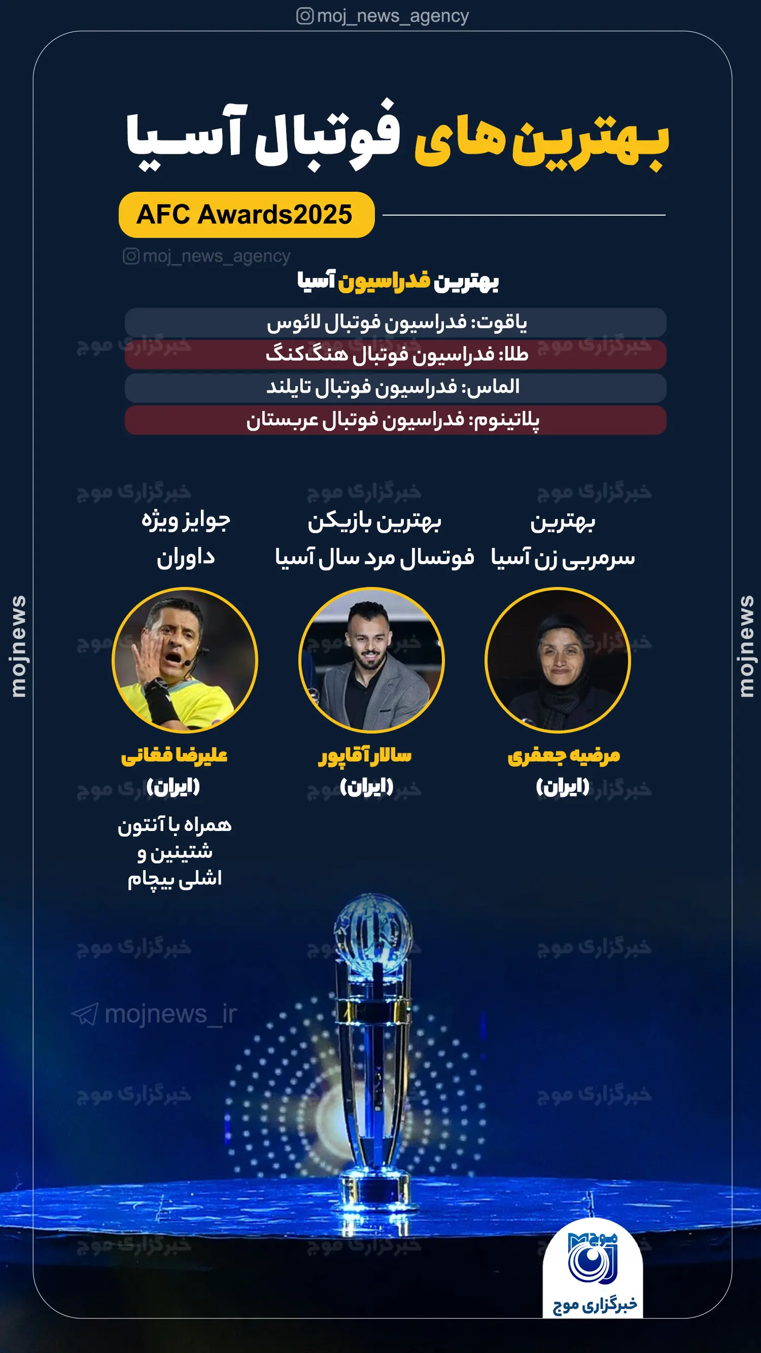 بهترین های فوتبال آسیا موج