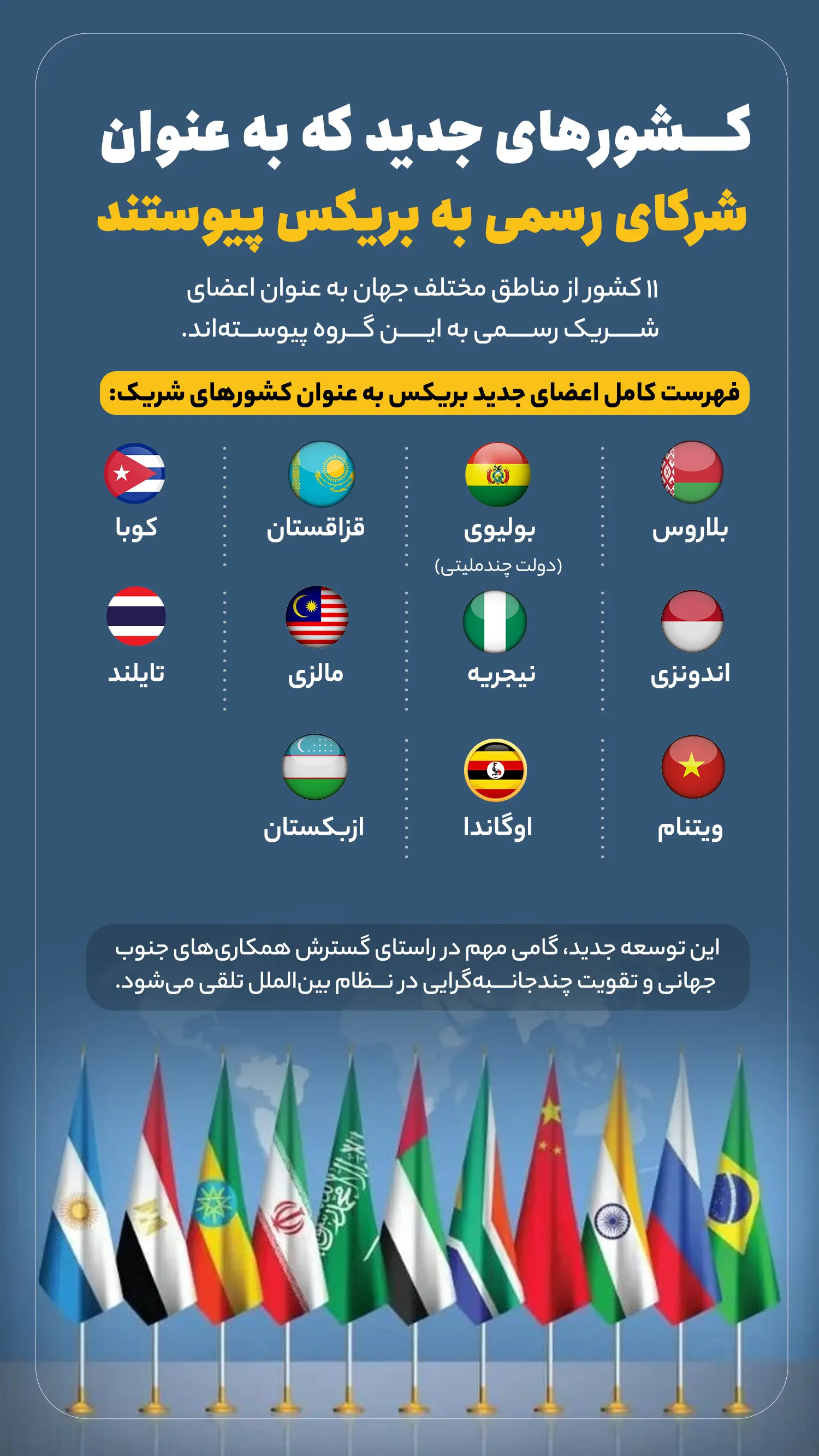 کشورهای جدید که به عنوان شرکای رسمی به بریکس پیوستند copy44