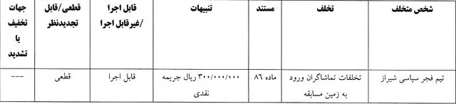 کمیته انضباطی