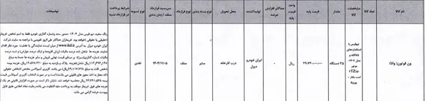 ایران خودرو