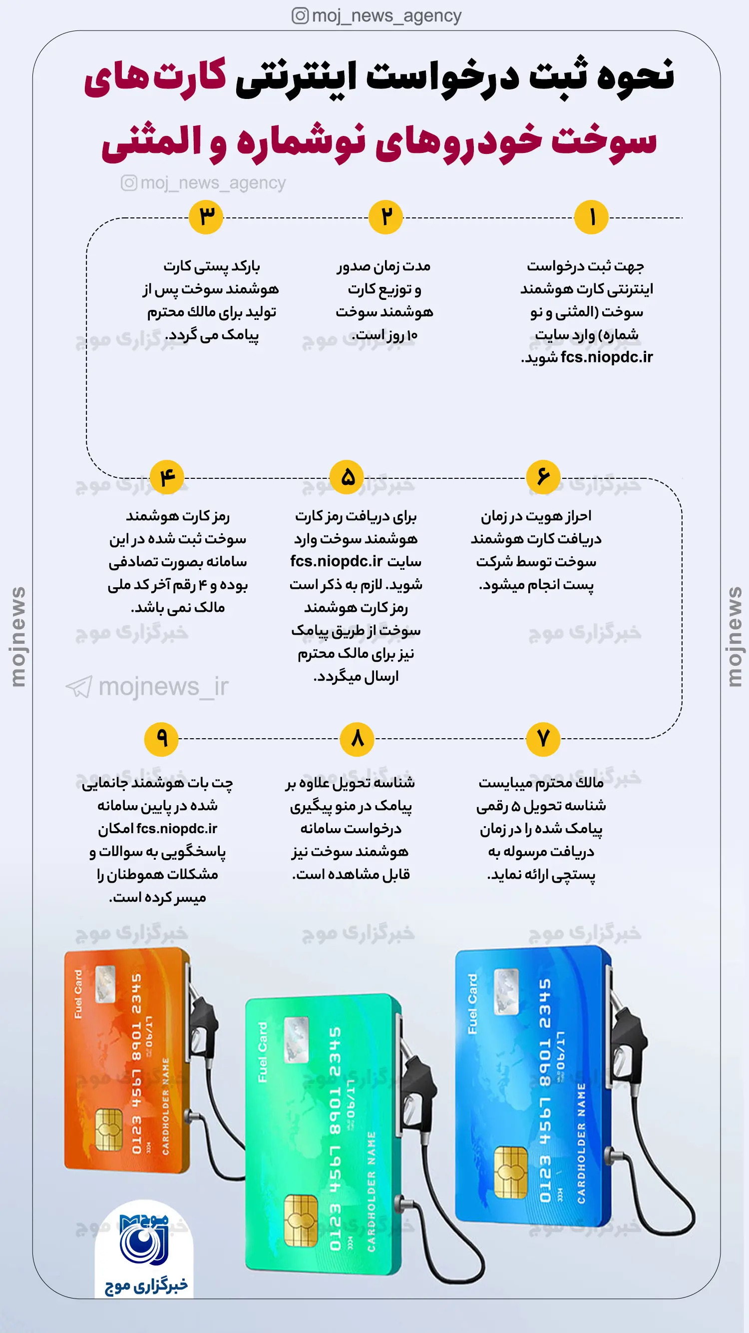 نحوه ثبت درخواست اینترنتی موج