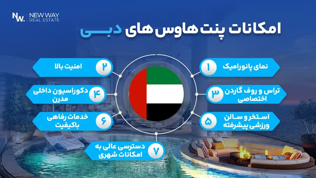 برج خلیفه