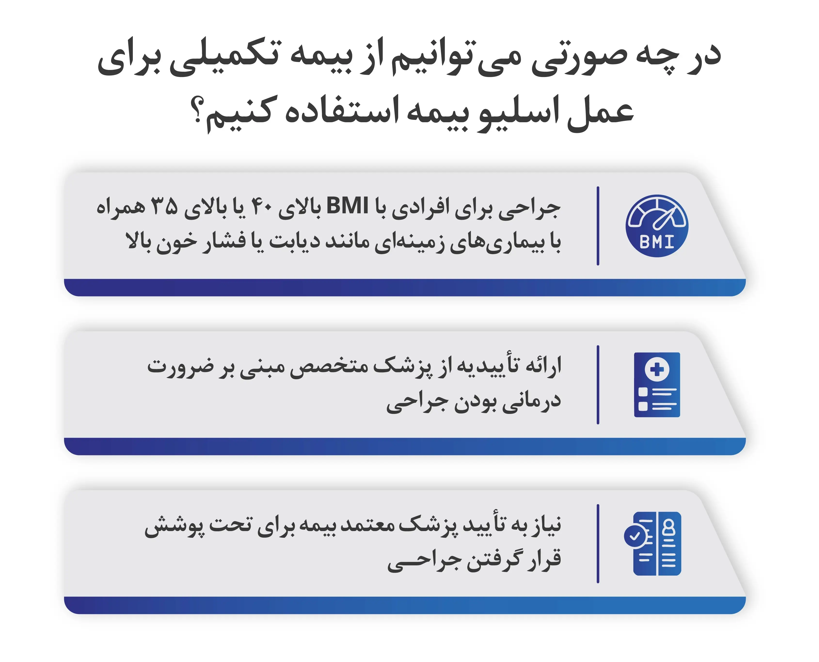 شرایط لازم برای بهره‌مندی از پوشش بیمه‌ای