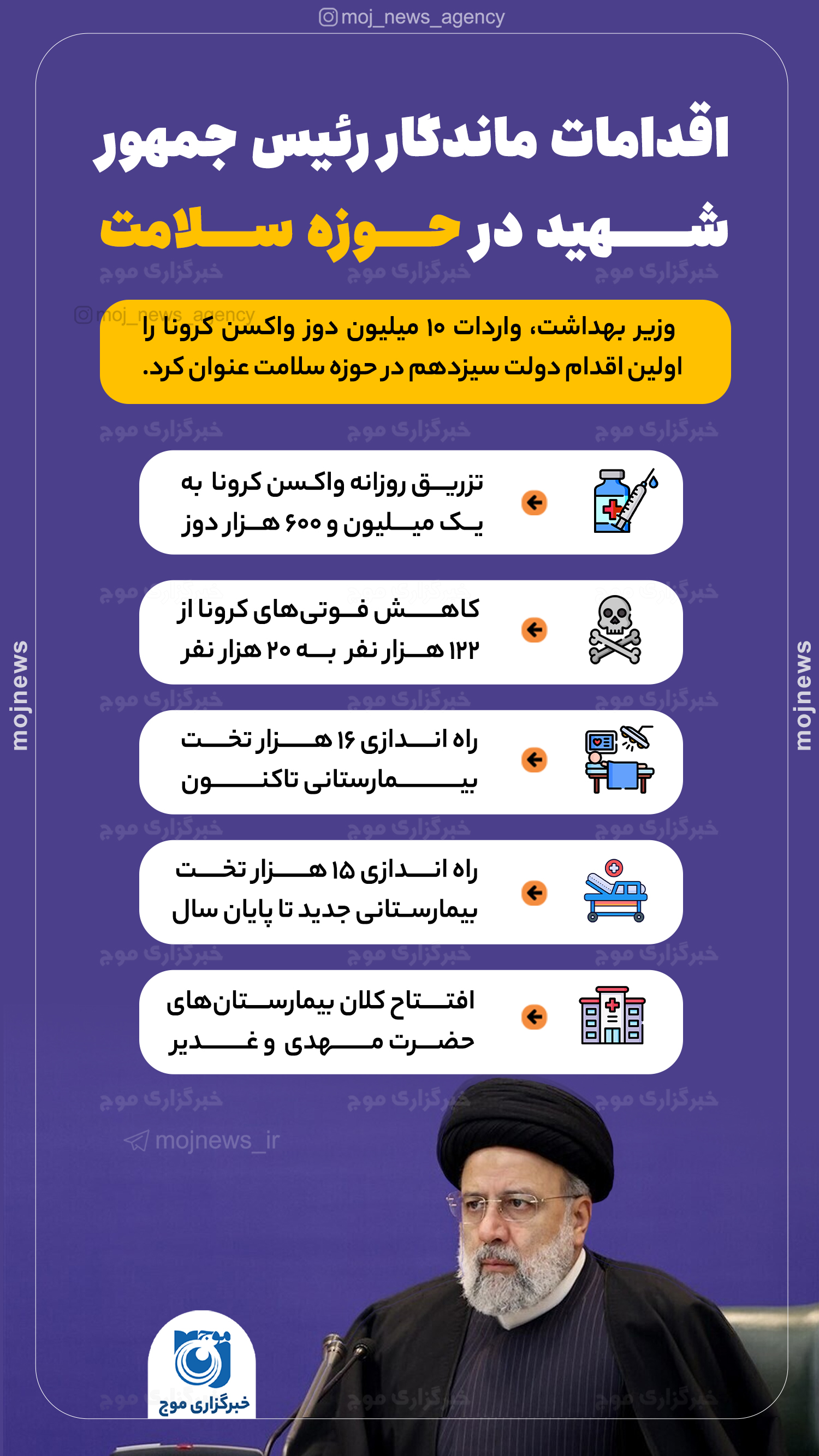 اقدامات ماندگار رئیس جمهور شهید در حوزه سلامت موج