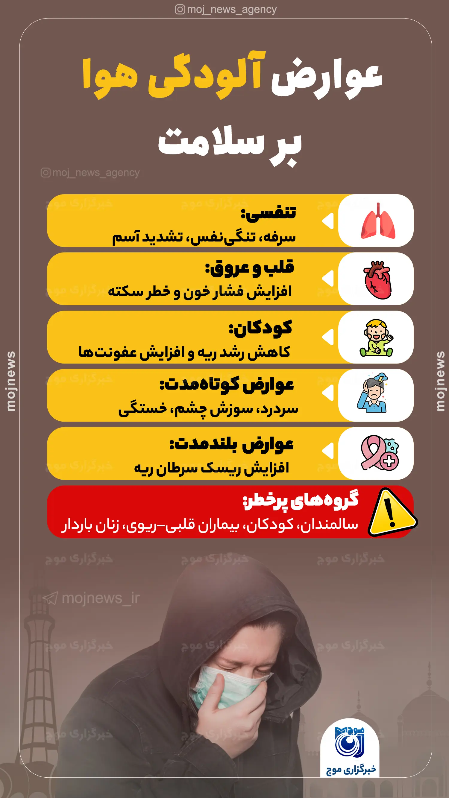 عوارض آلودگی هوا بر سلامت موج