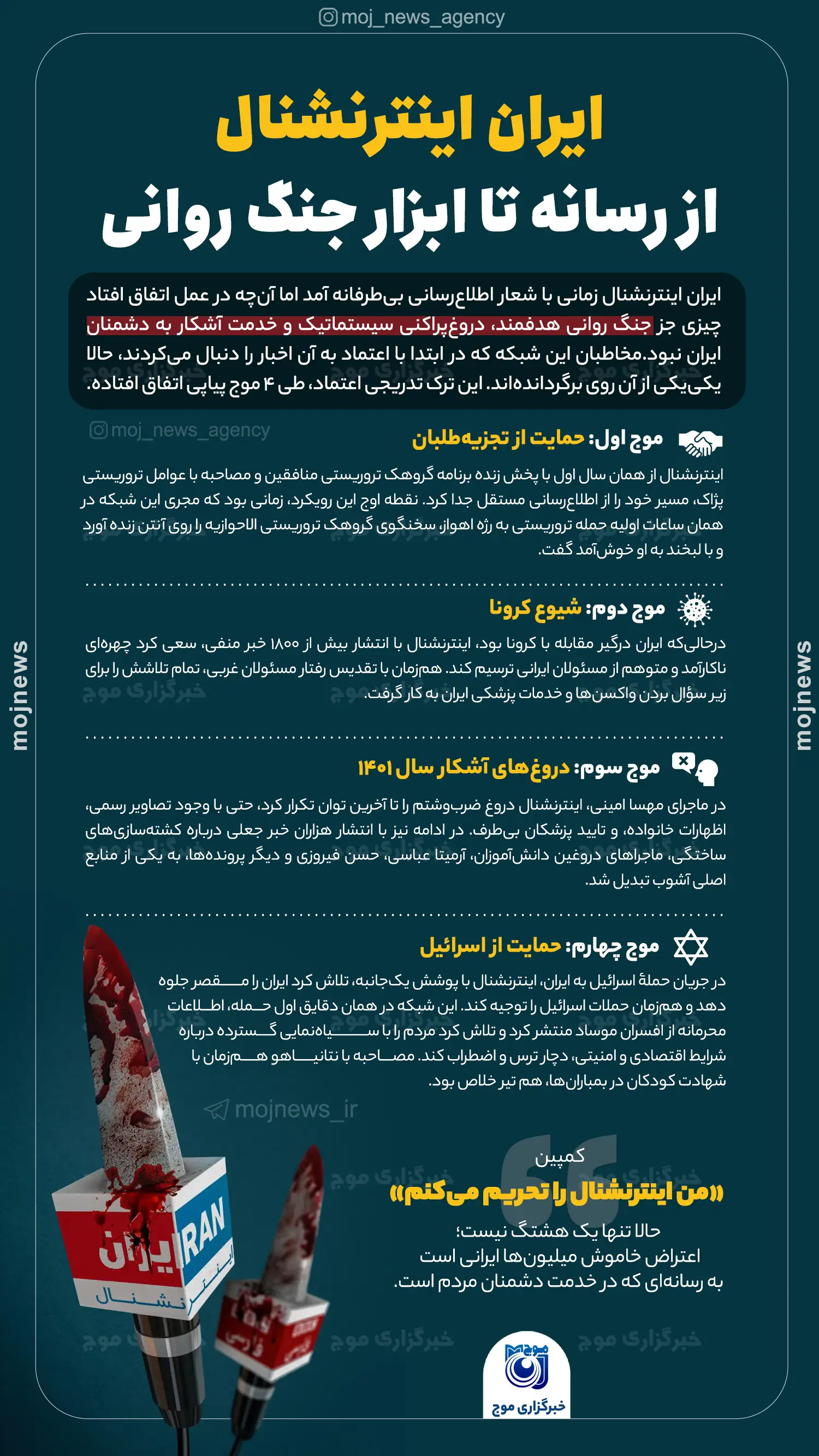 ایران اینترنشنال موج