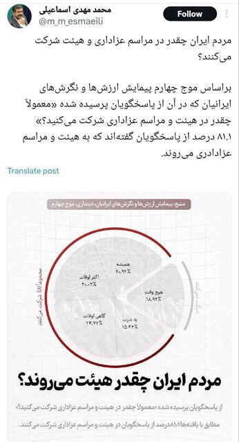 وزیر فرهنگ و ارشاد اسلامی