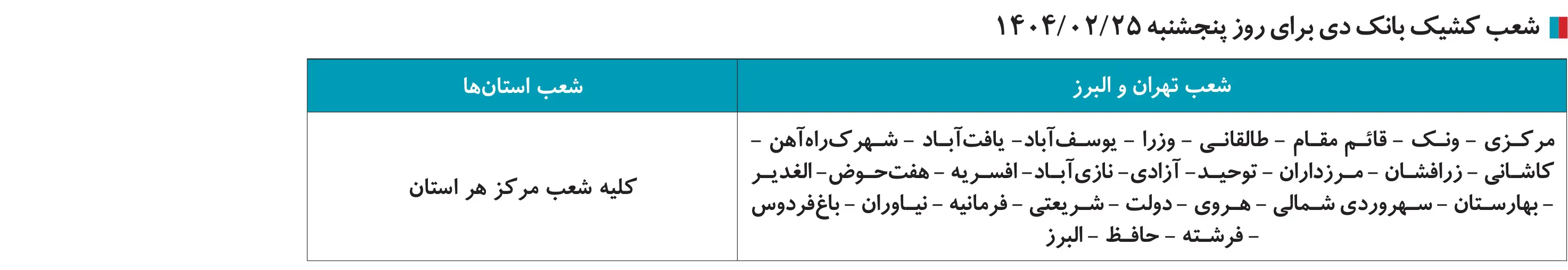 بانک دی
