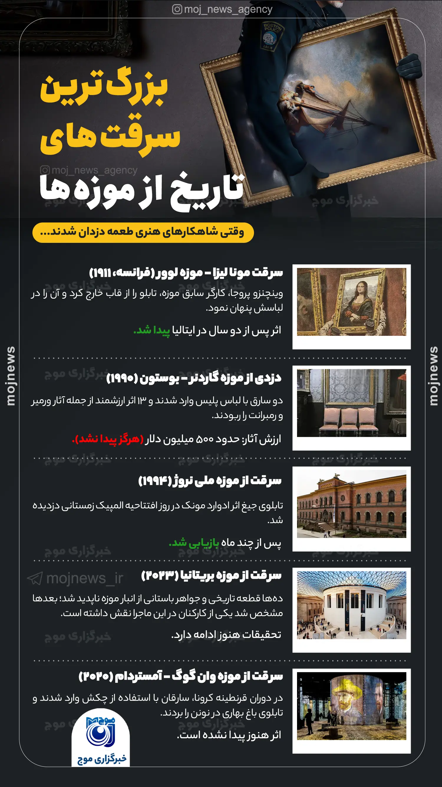 بزرگ‌ترین سرقت‌های تاریخ از موزه‌ها l_[