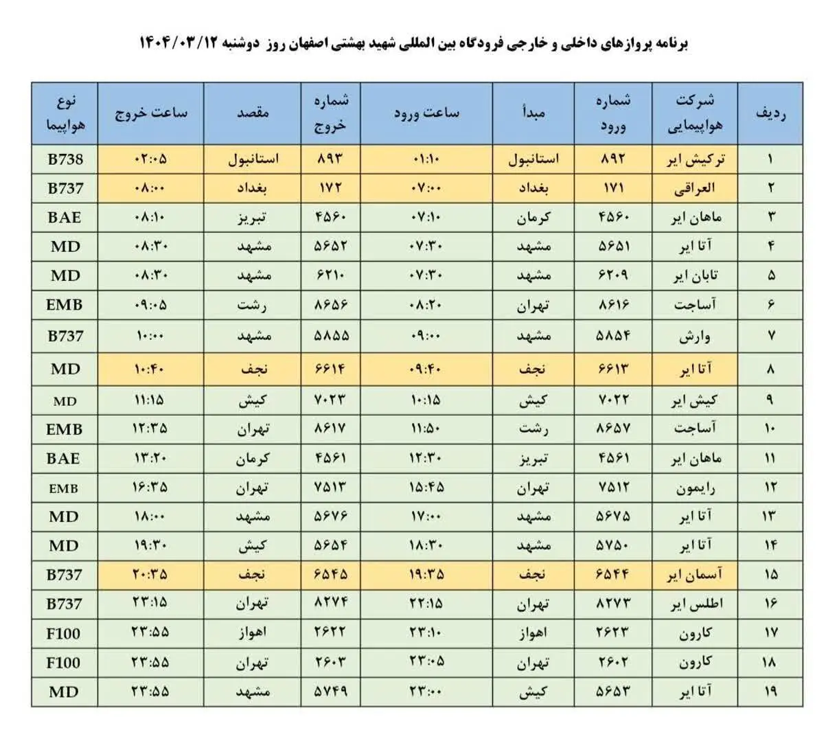 برنامه پرواز فرودگاه اصفهان