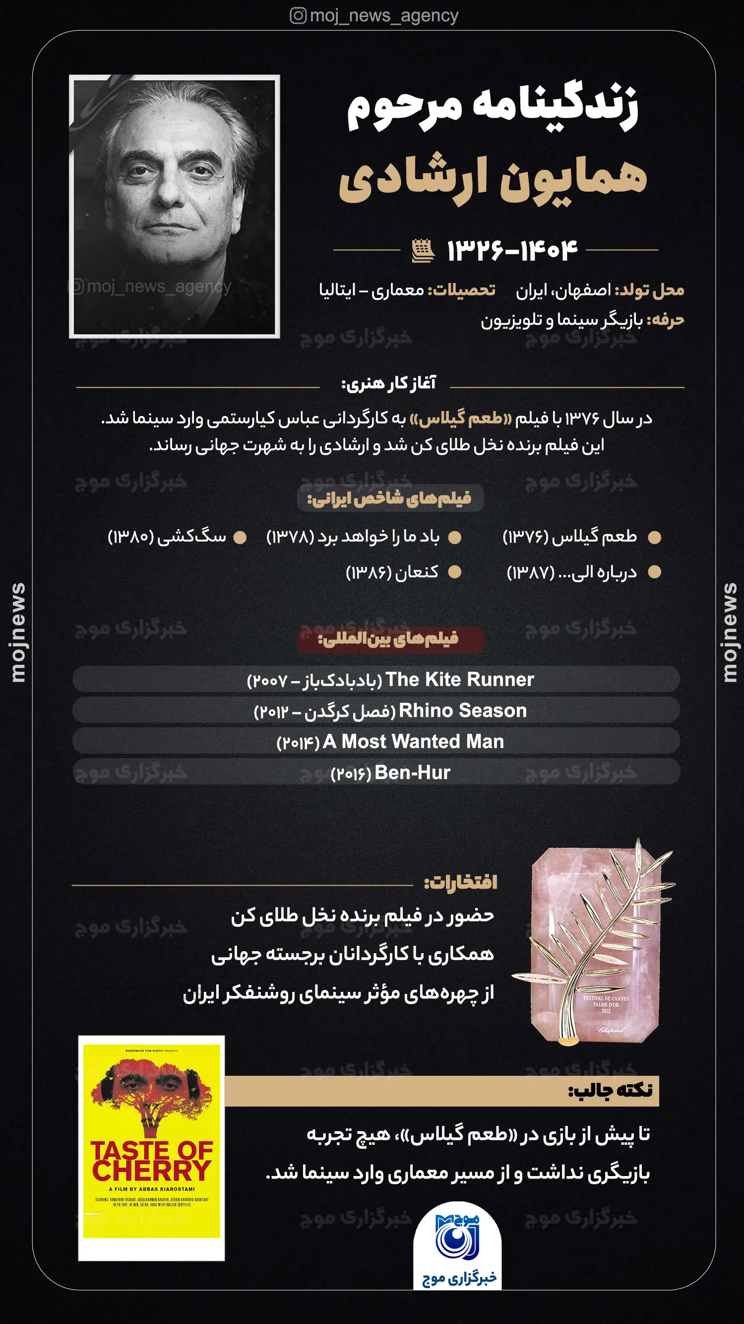 زندگینامه همایون ارشادی copy