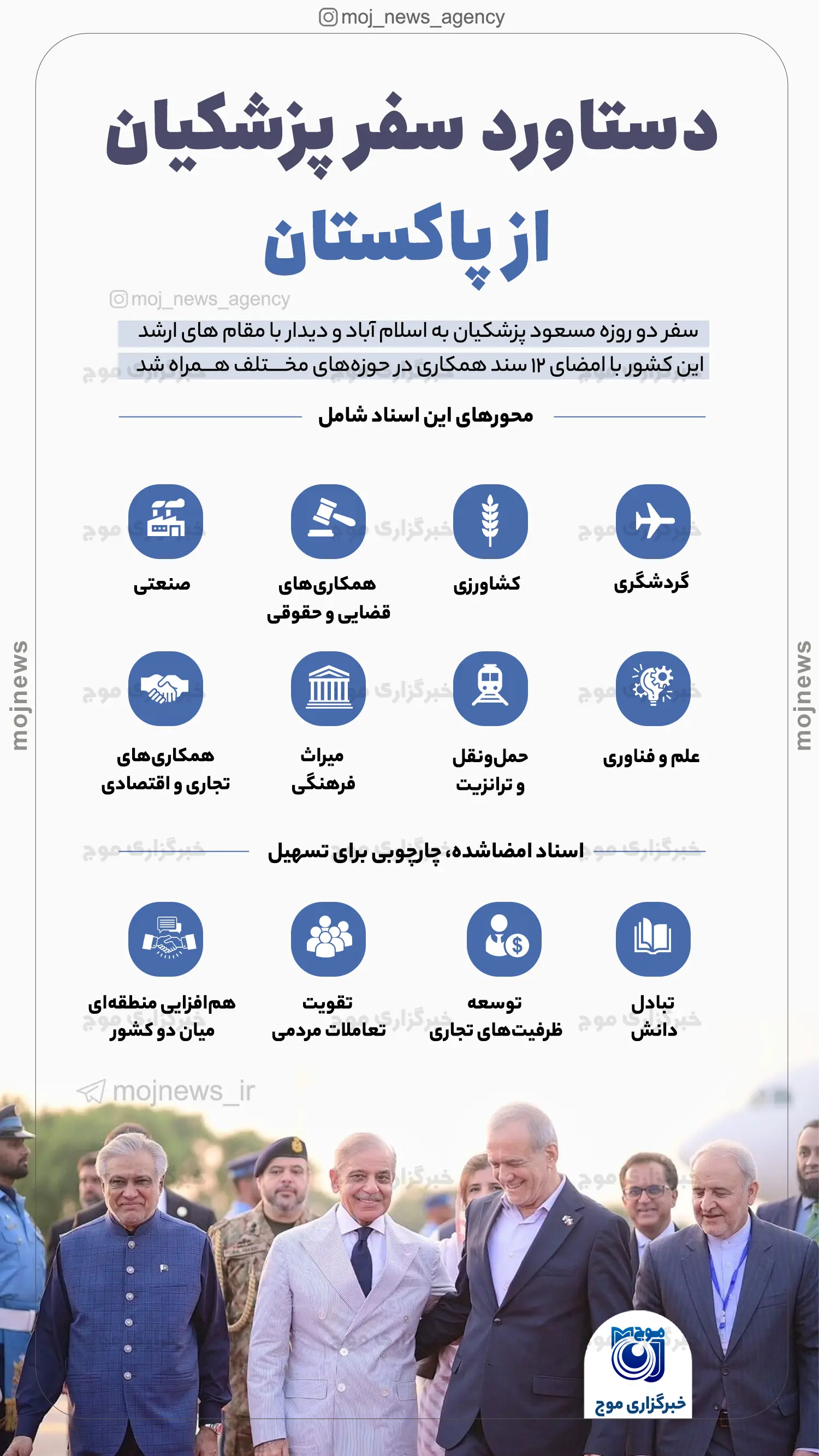 دستاورد سفر پزشکیان از پاکستان موج