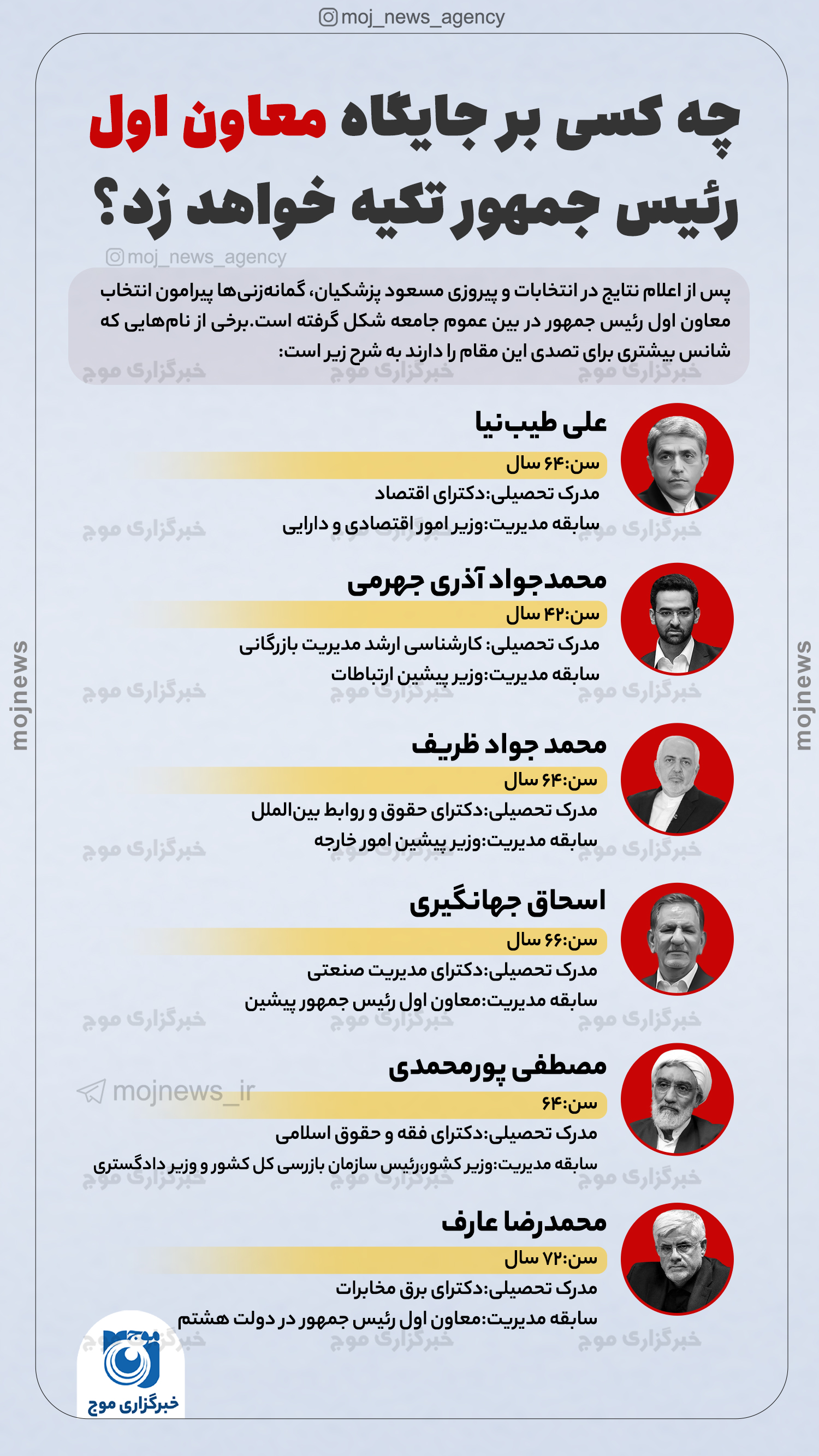 چه کسی بر جایگاه معاون اول  رئیس جمهور تکیه خواهد زد؟ موج