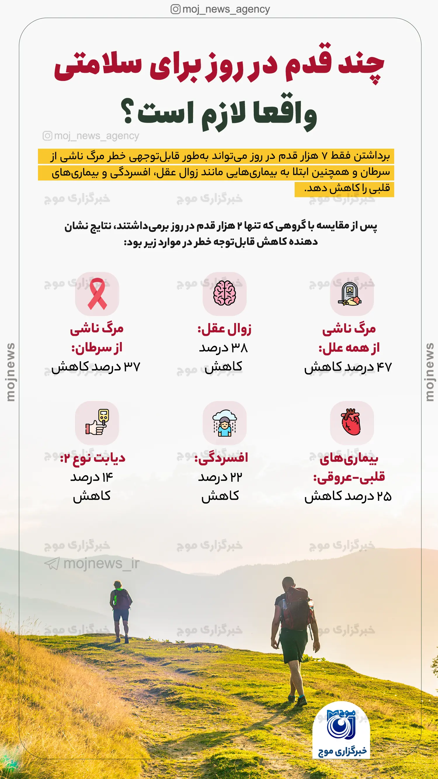 چند قدم در روز برای سلامتی واقعا لازم است؟ موج