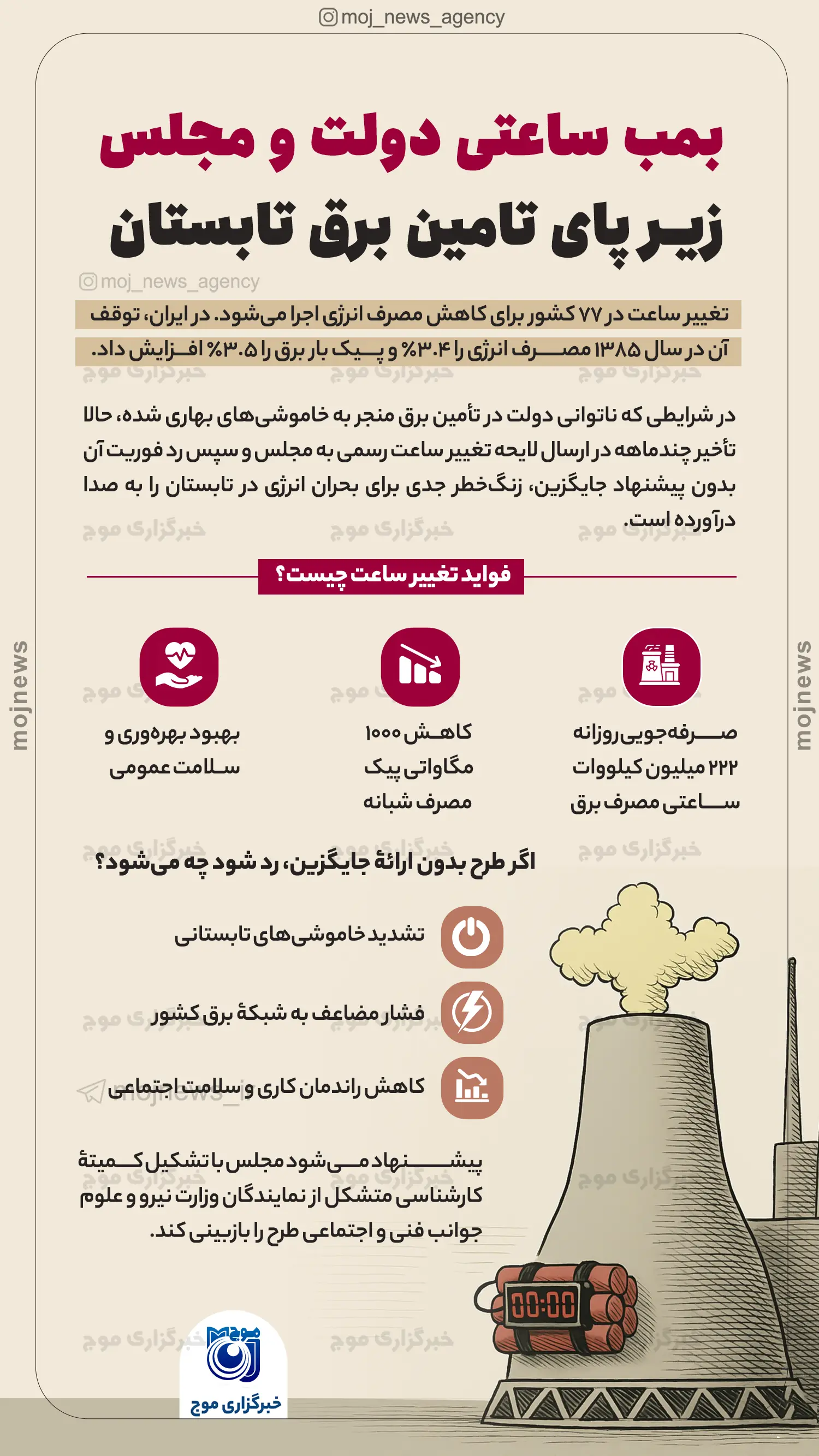 بمب ساعتی دولت و مجلس زیر پای تامین برق تابستان موج