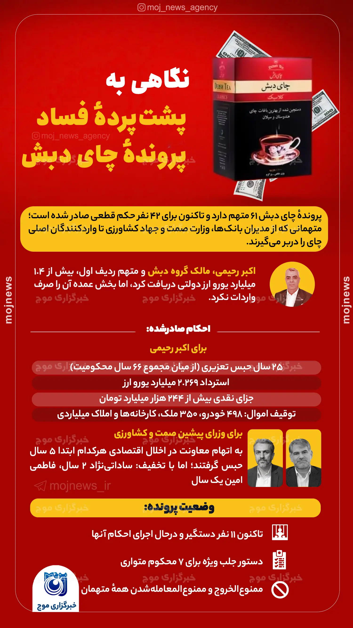 نگاهی به پشت‌پردهٔ فساد پروندهٔ چای دبش copy