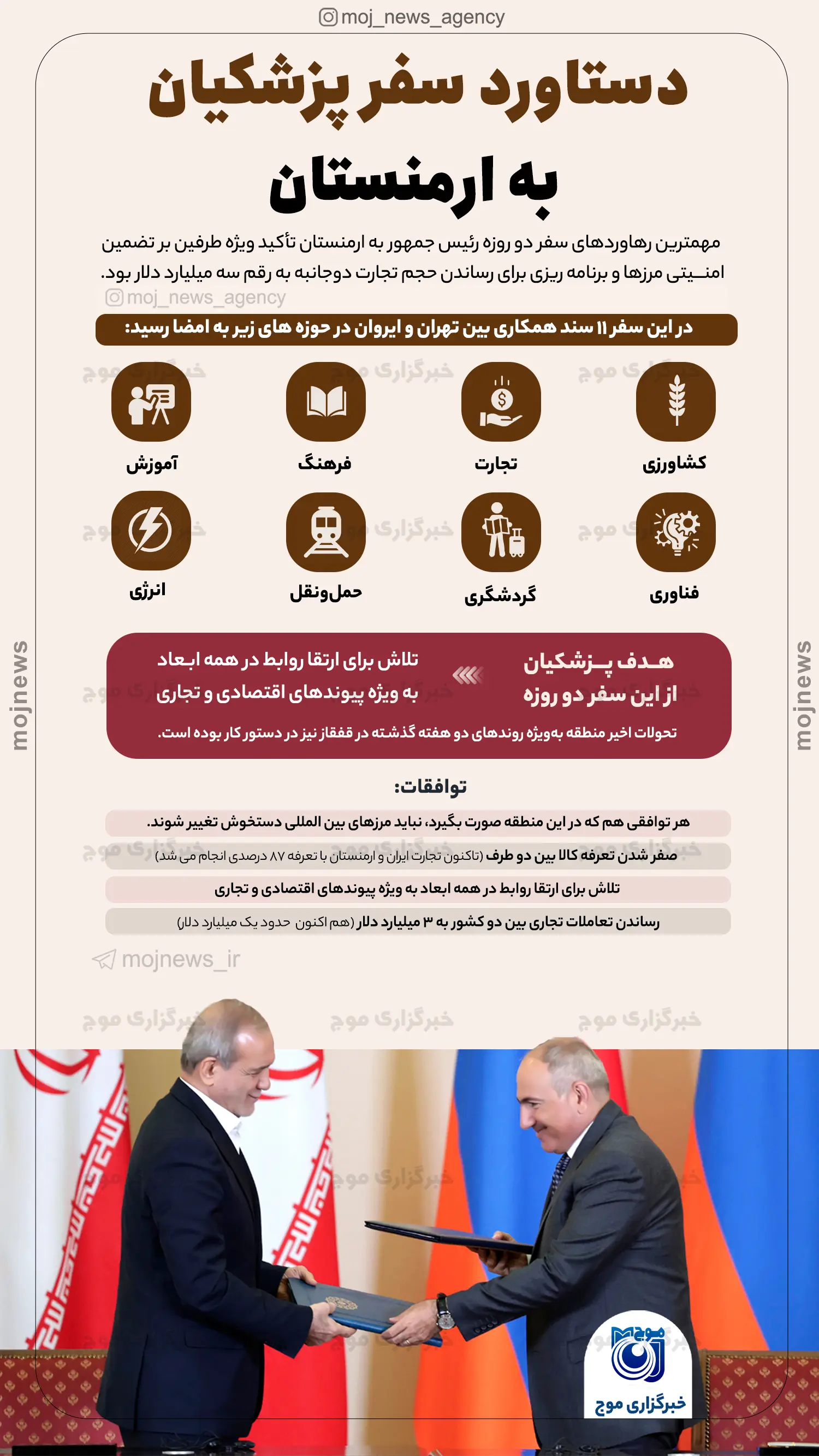 دستاورد سفر پزشکیان به ارمنستان copy