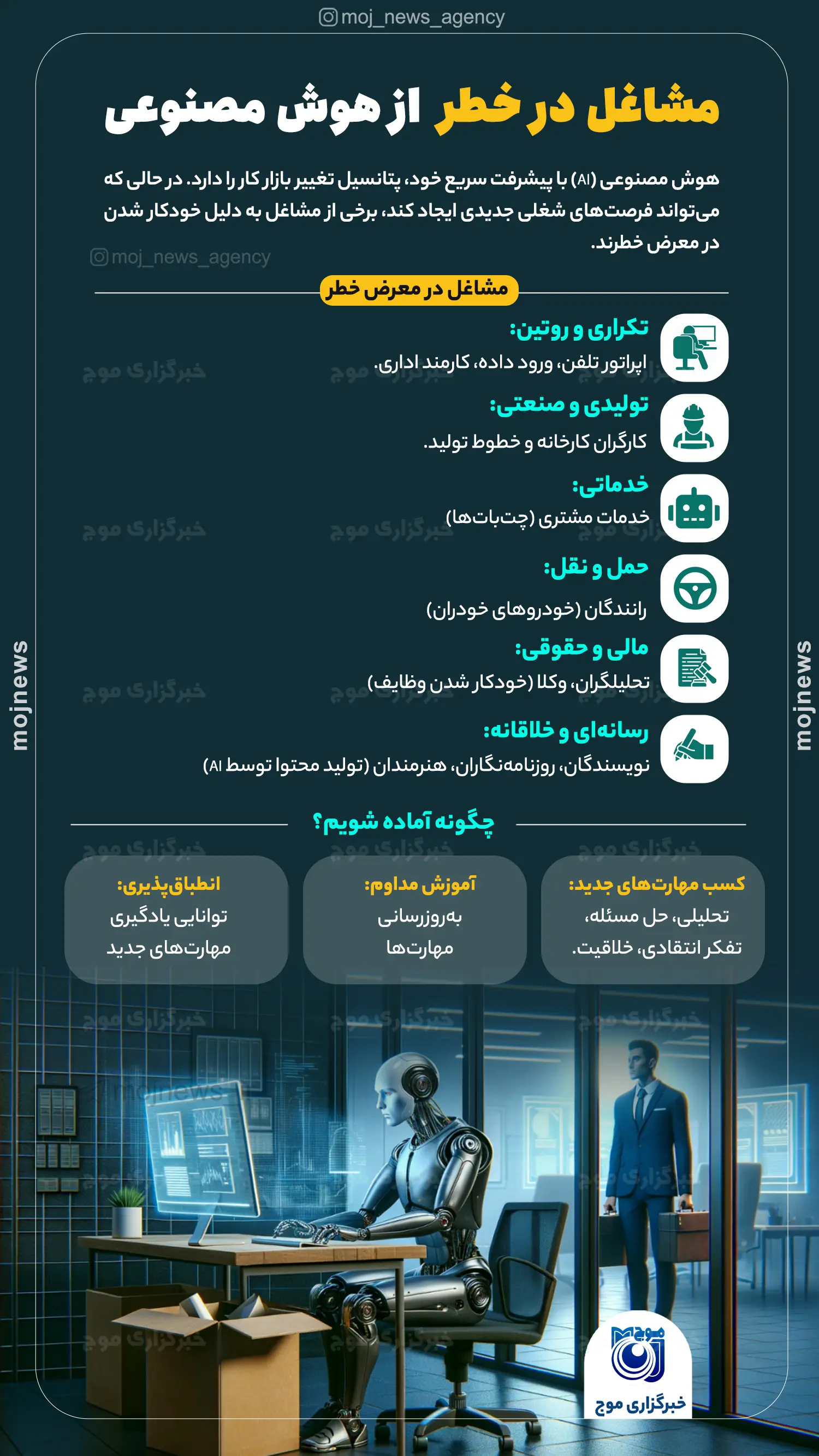 مشاغل در خطر از هوش مصنوعی موج