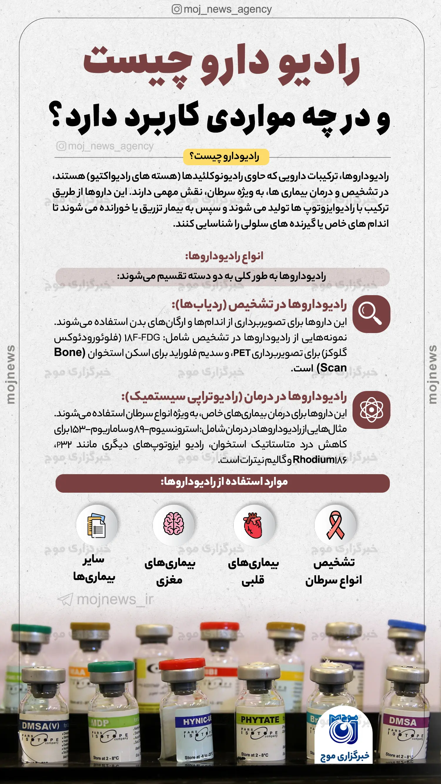 رادیو دارو چیست موج