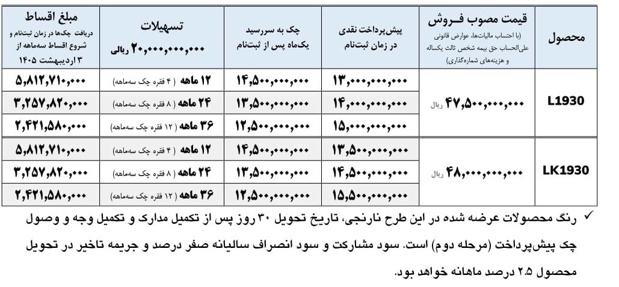 ایران خودرو