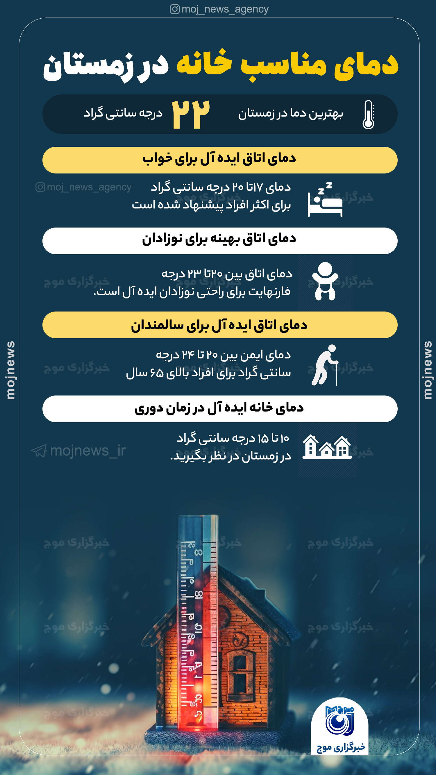 دمای مناسب خانه در زمستان موج