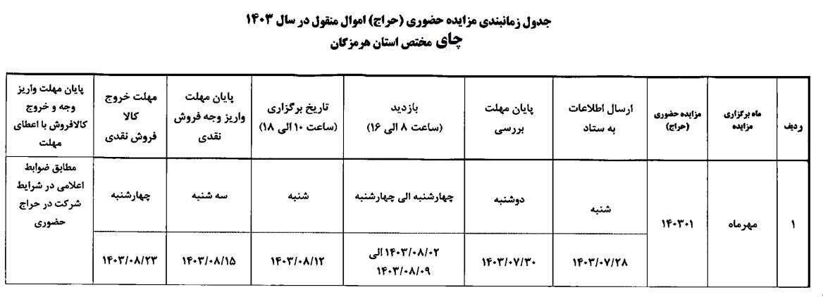 چای دبش