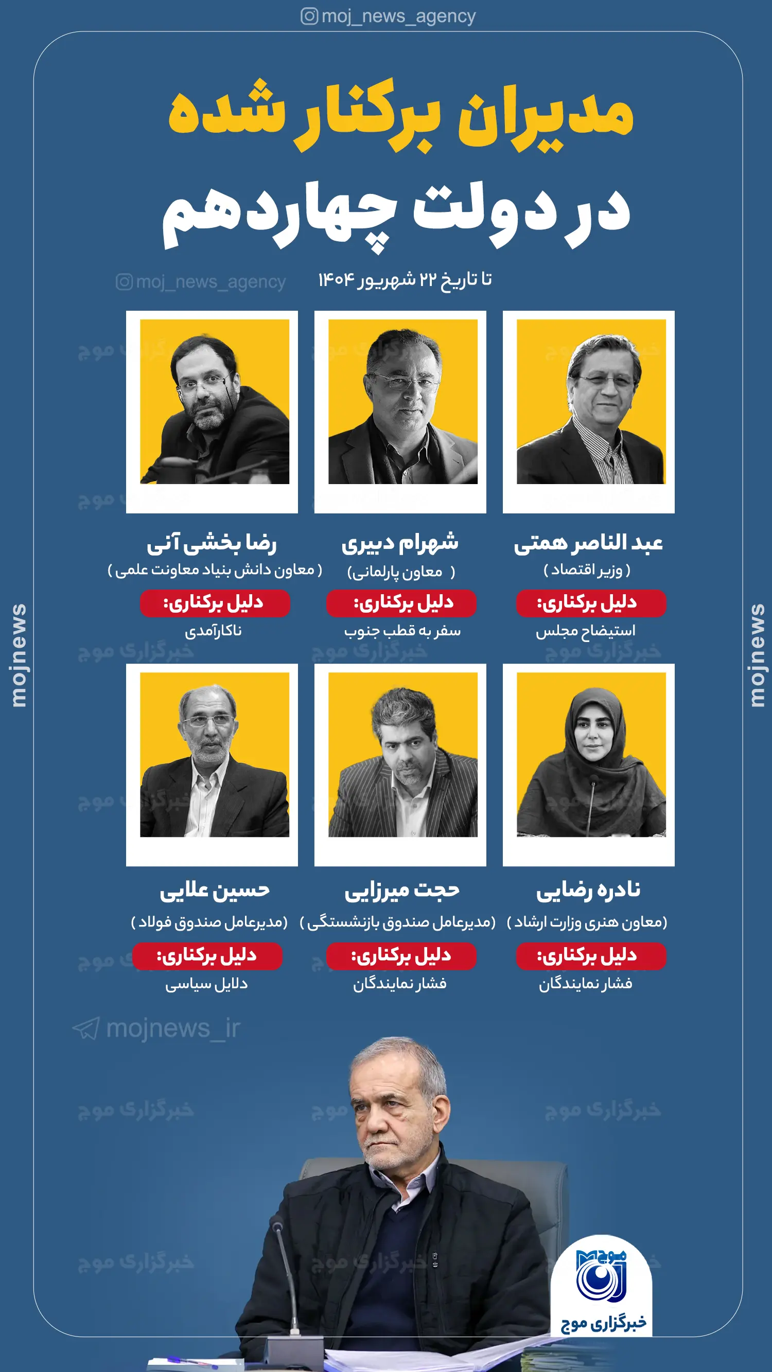 مدیران برکنار شده در دولت چهاردهم موج