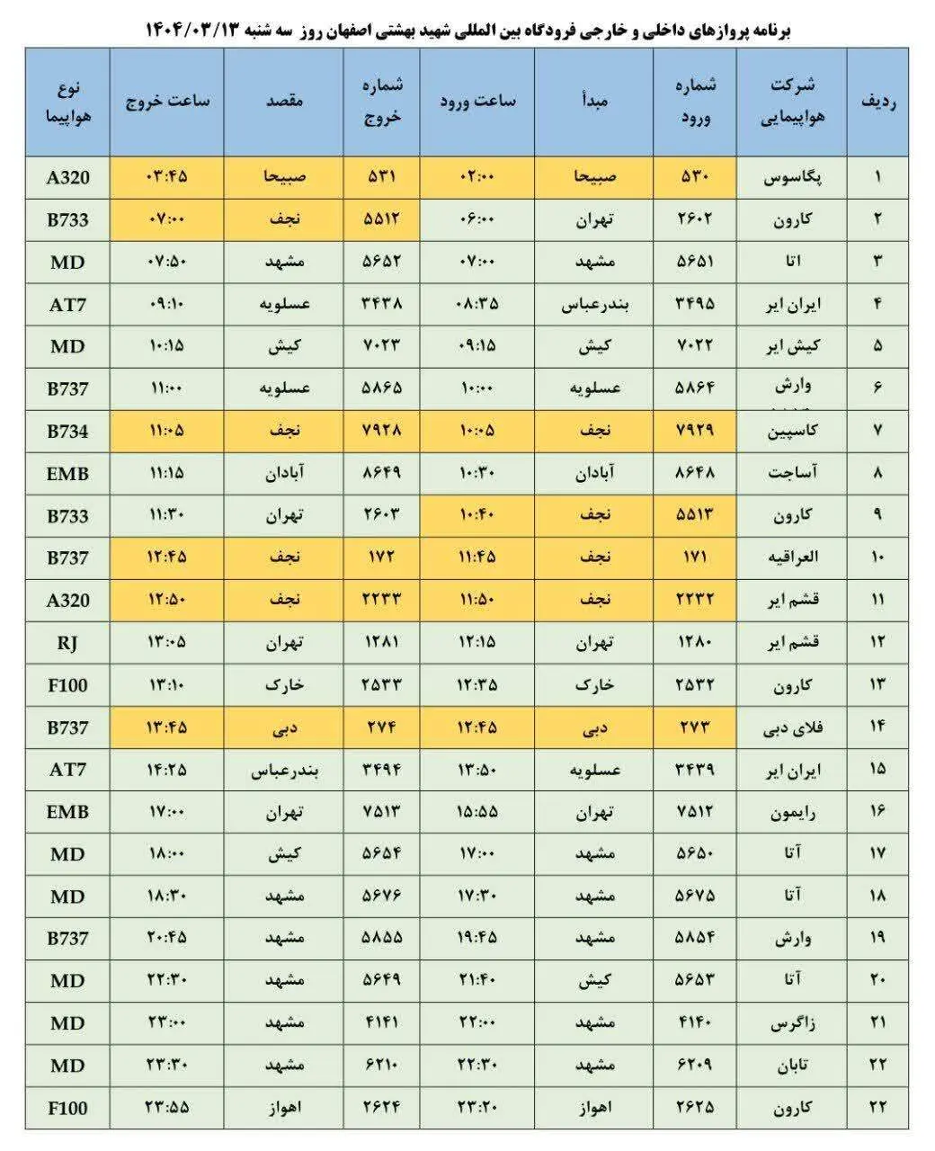 برنامه پرواز فرودگاه اصفهان