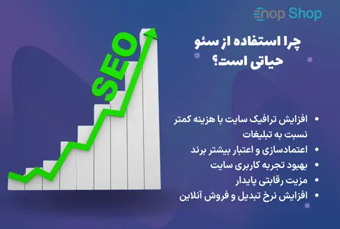 سئو