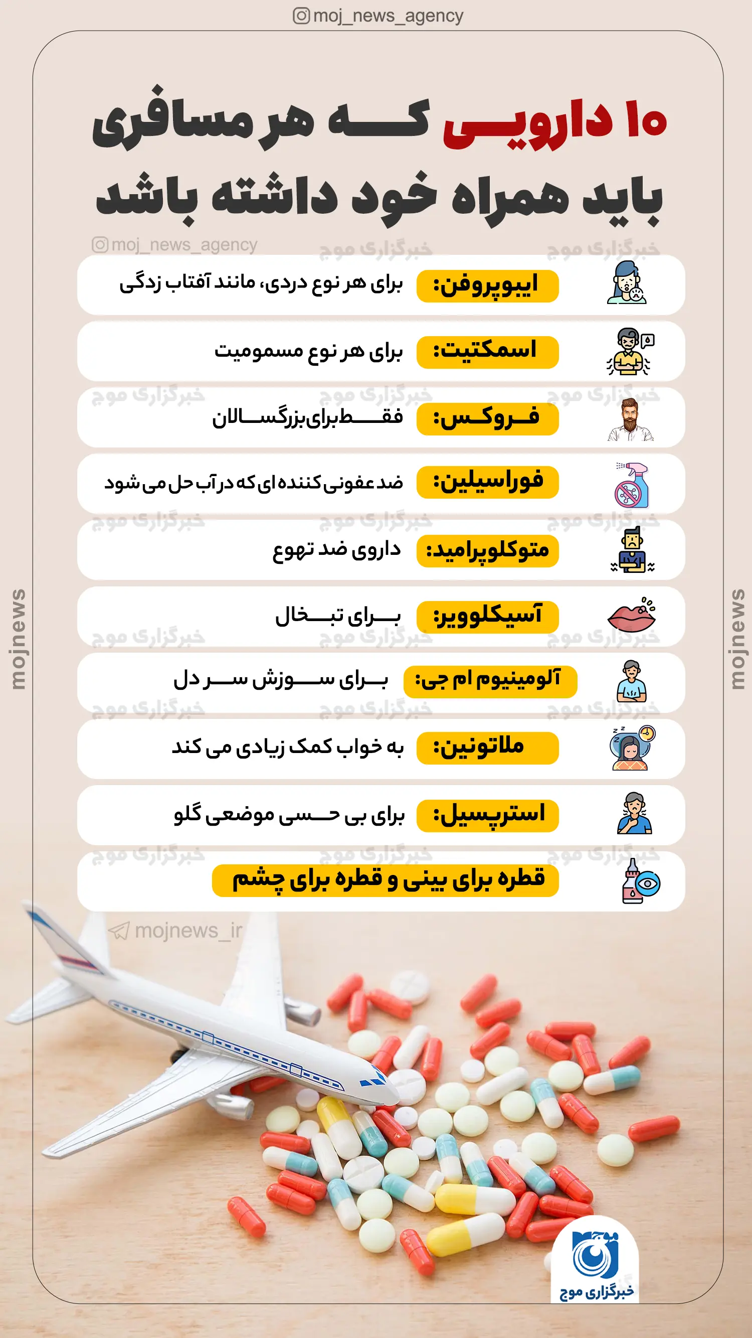 ۱۰ دارویی که هر مسافری باید همراه خود داشته باشد موج