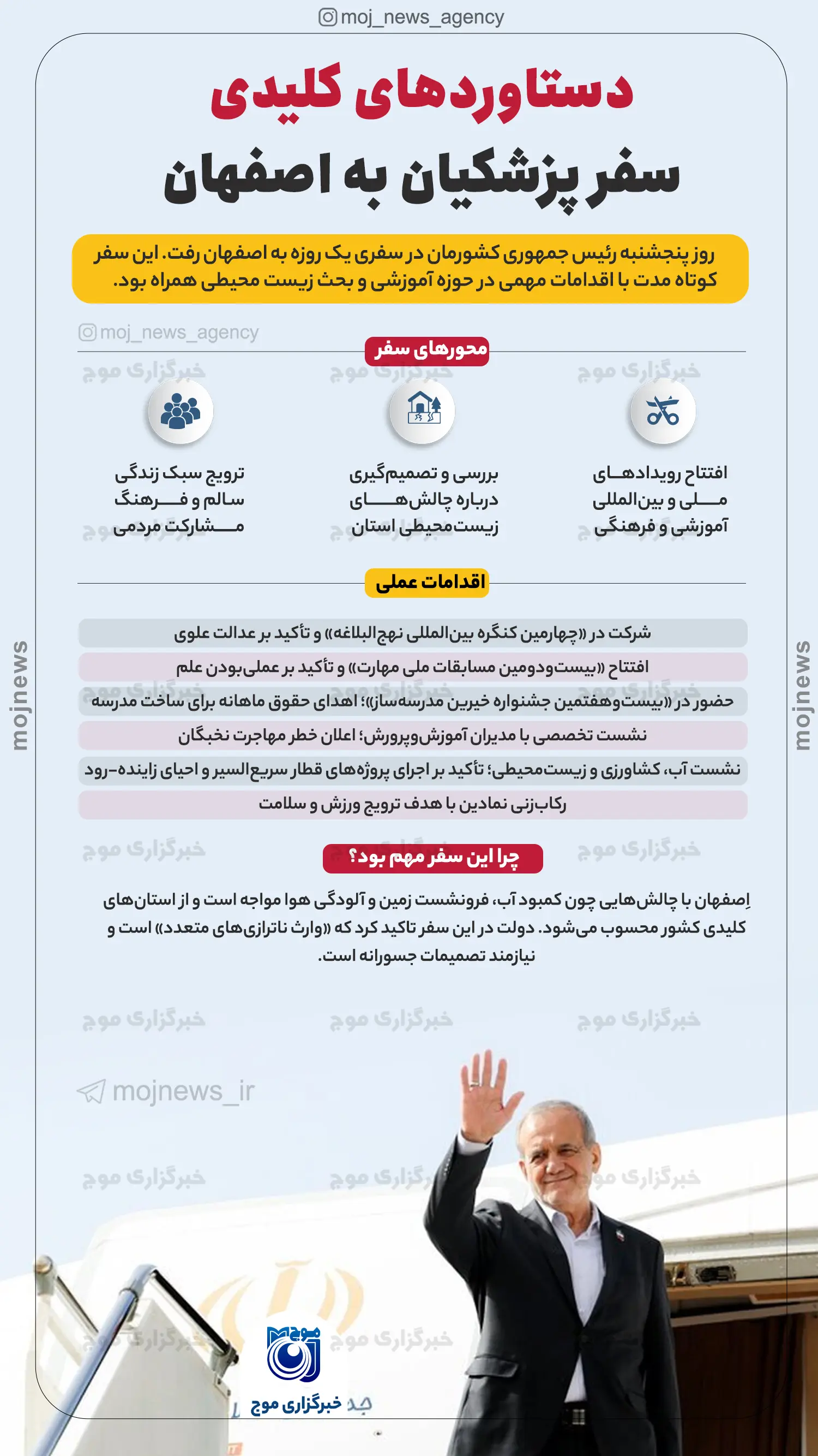 دستاوردهای کلیدی سفر پزشکیان به اصفهان موج