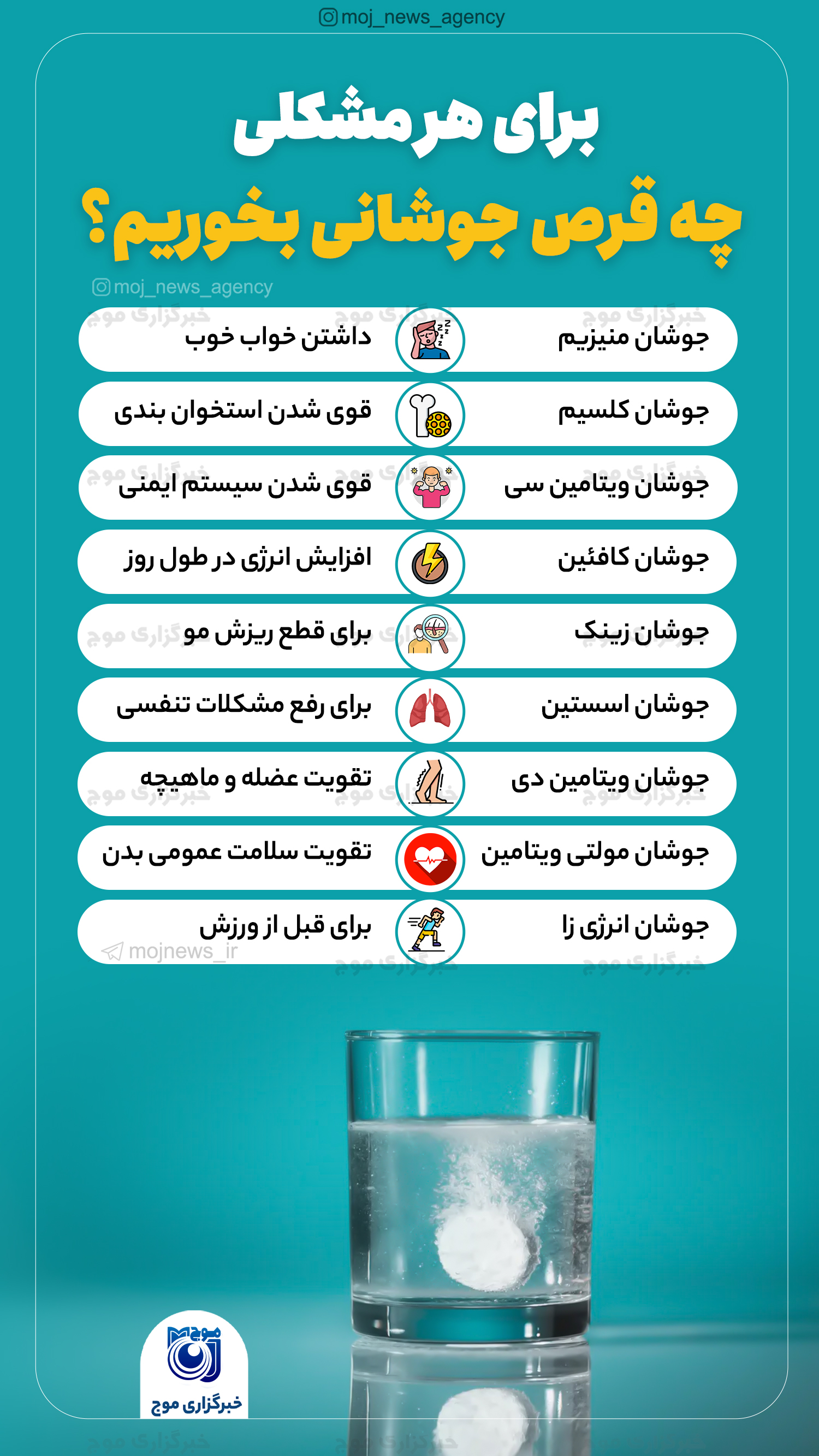 برای هر مشکلی چه قرص جوشانی بخوریم؟ موج