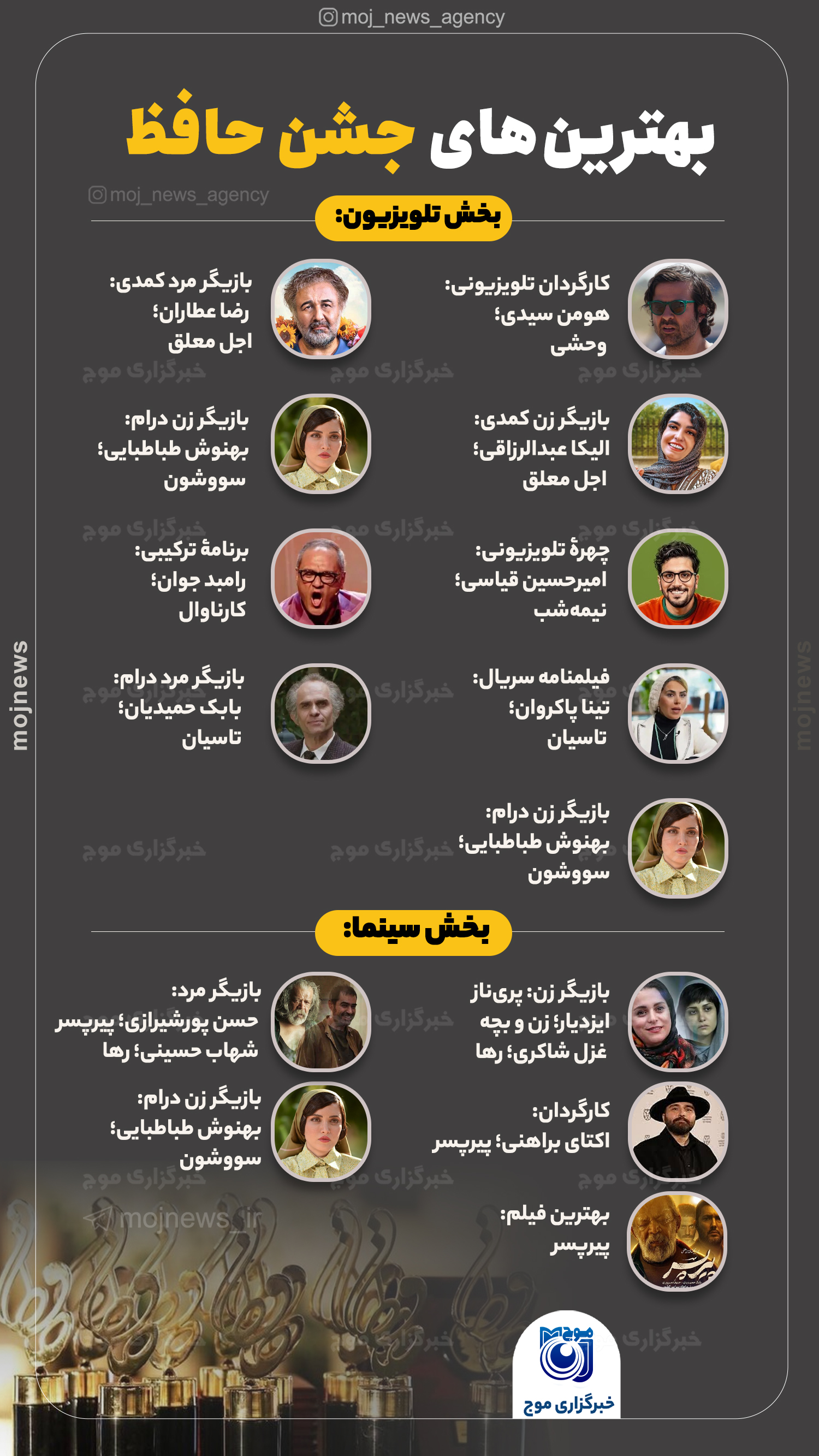 بهترین‌های جشن حافظ مشخص شدند copy