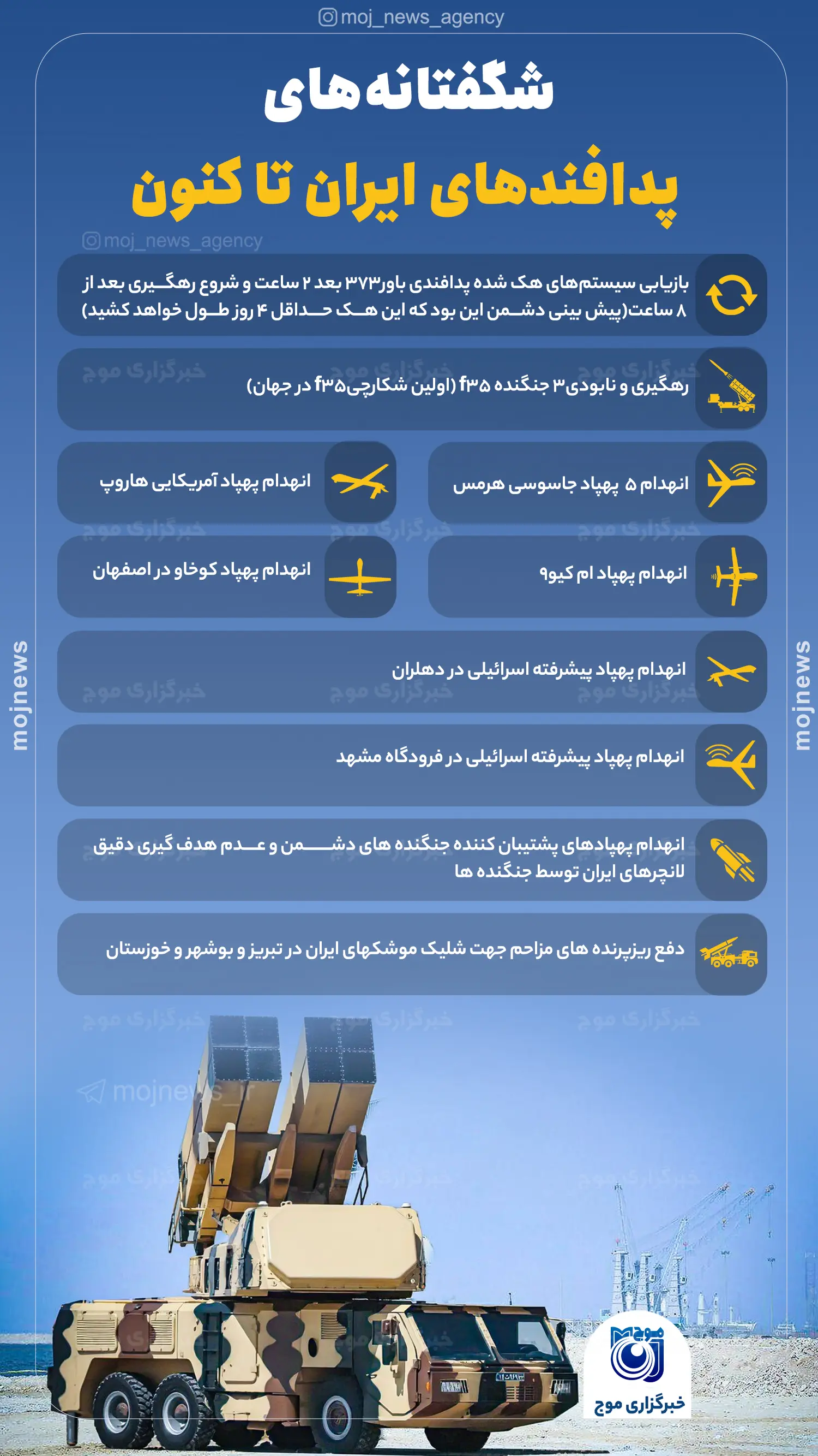 شگفتانه‌های پدافندهای ایران تا کنون copy