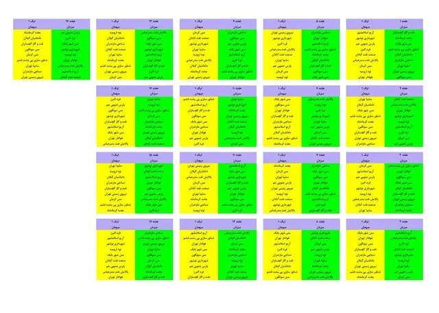 لیگ دسته یک