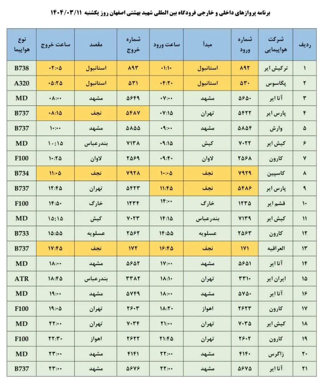 برنامه پرواز فرودگاه اصفهان