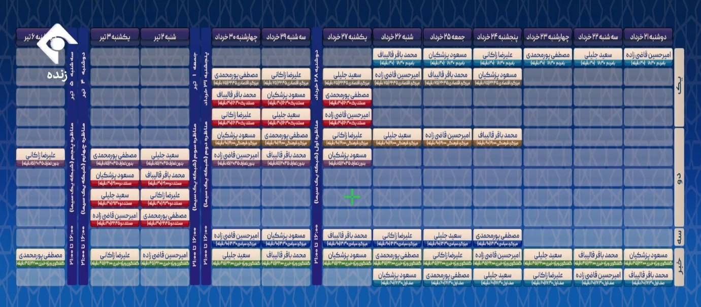 لیست برنامه‌های انتخاباتی