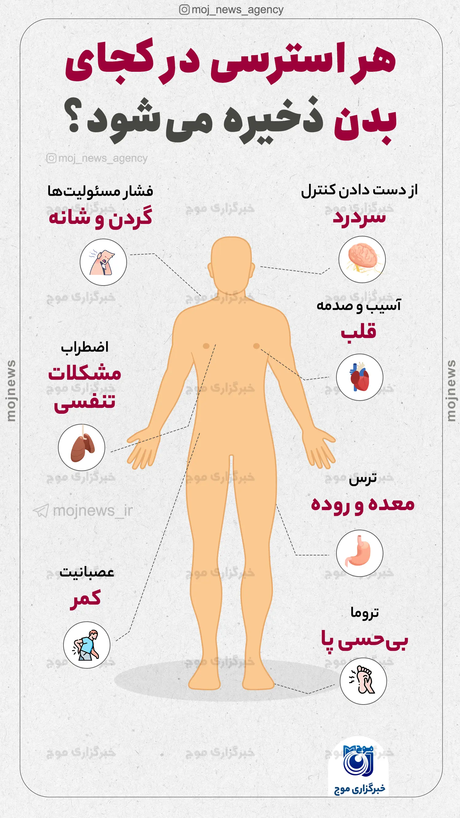 هر استرسی در کجای بدن ذخیره می‌شود؟ موج